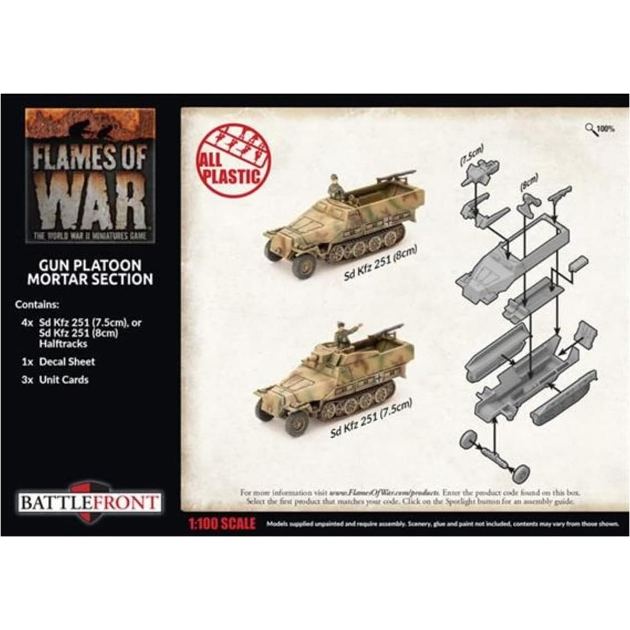 Miniaturas Llamas de Guerra: Pelotón Artillería Alemán 8cm