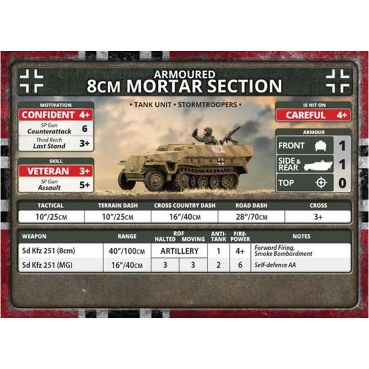 Miniaturas Llamas de Guerra: Pelotón Artillería Alemán 8cm