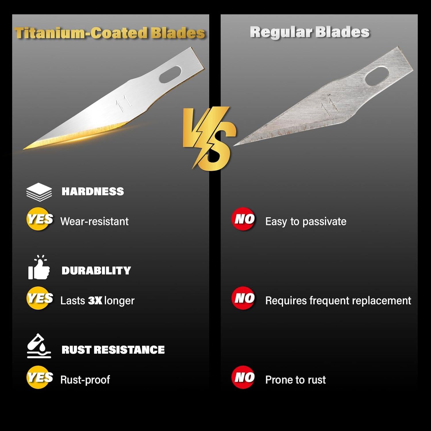 Juego de Cuchillos de Precisión Gomake 2PCS con 20 Cuchillas