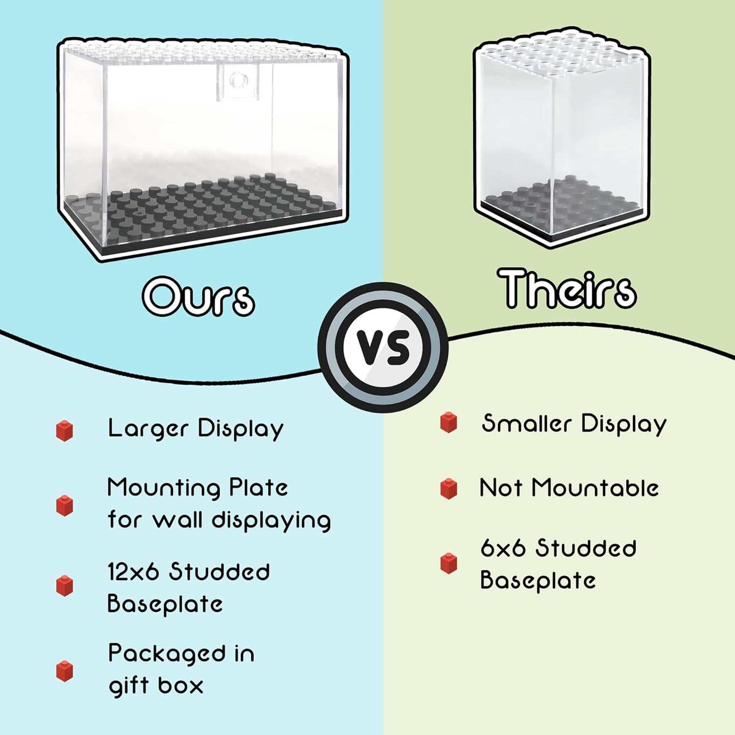 Cajas de Exhibición de Acrílico Liberty Molds para Minifiguras