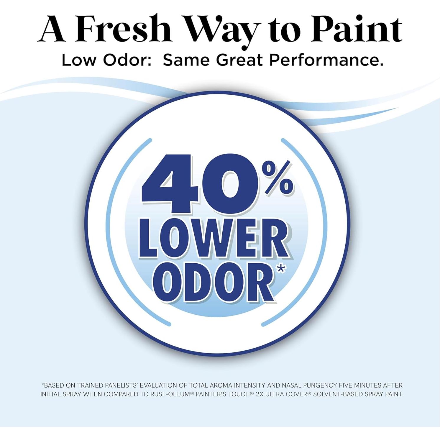 Pintura en aerosol Rust-Oleum 311 g bajo olor mate Soñando despierto