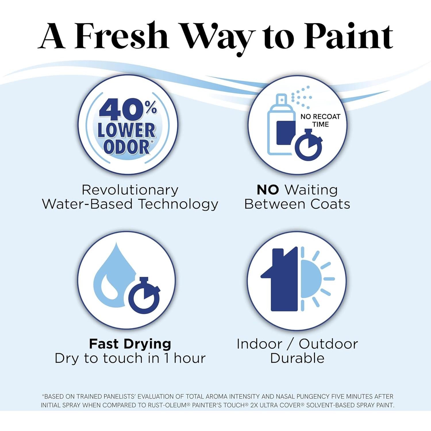 Pintura en aerosol Rust-Oleum 311 g bajo olor mate Soñando despierto