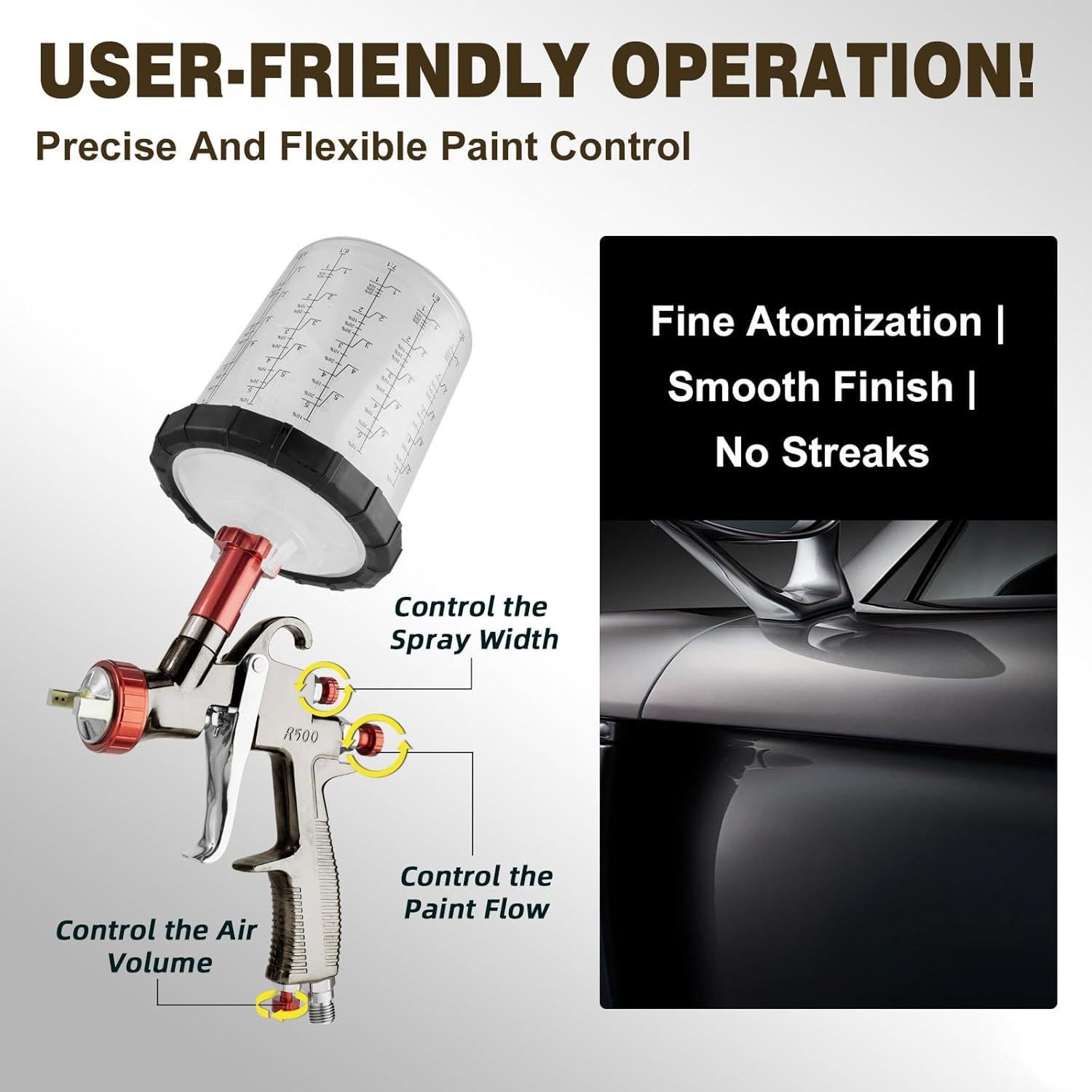 Kit Pistola Pulverización LVLP RRJ R500 650ml 200ml 1.3/1.5/1.7mm