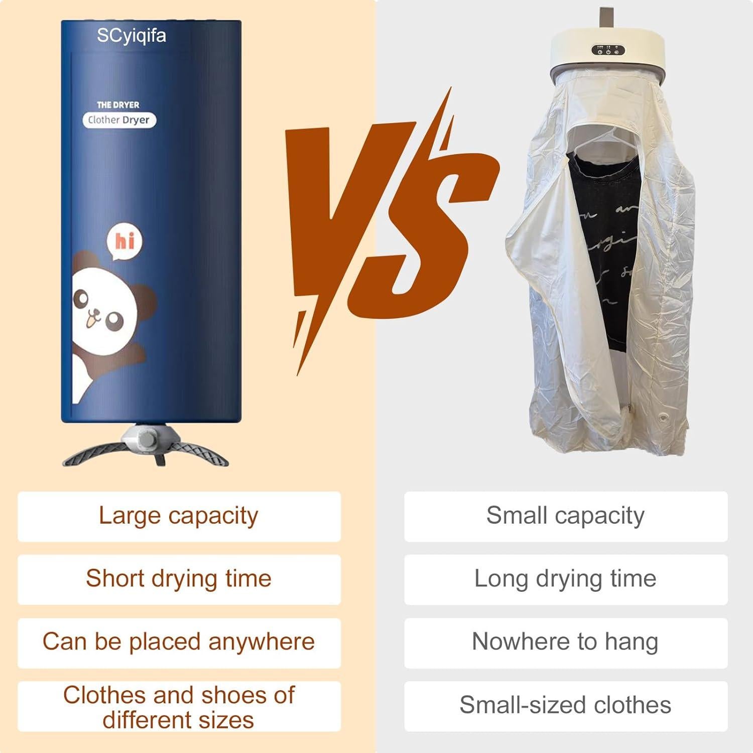 Secadora de Ropa Portátil SCyiqifa 30 kg Plegable Azul