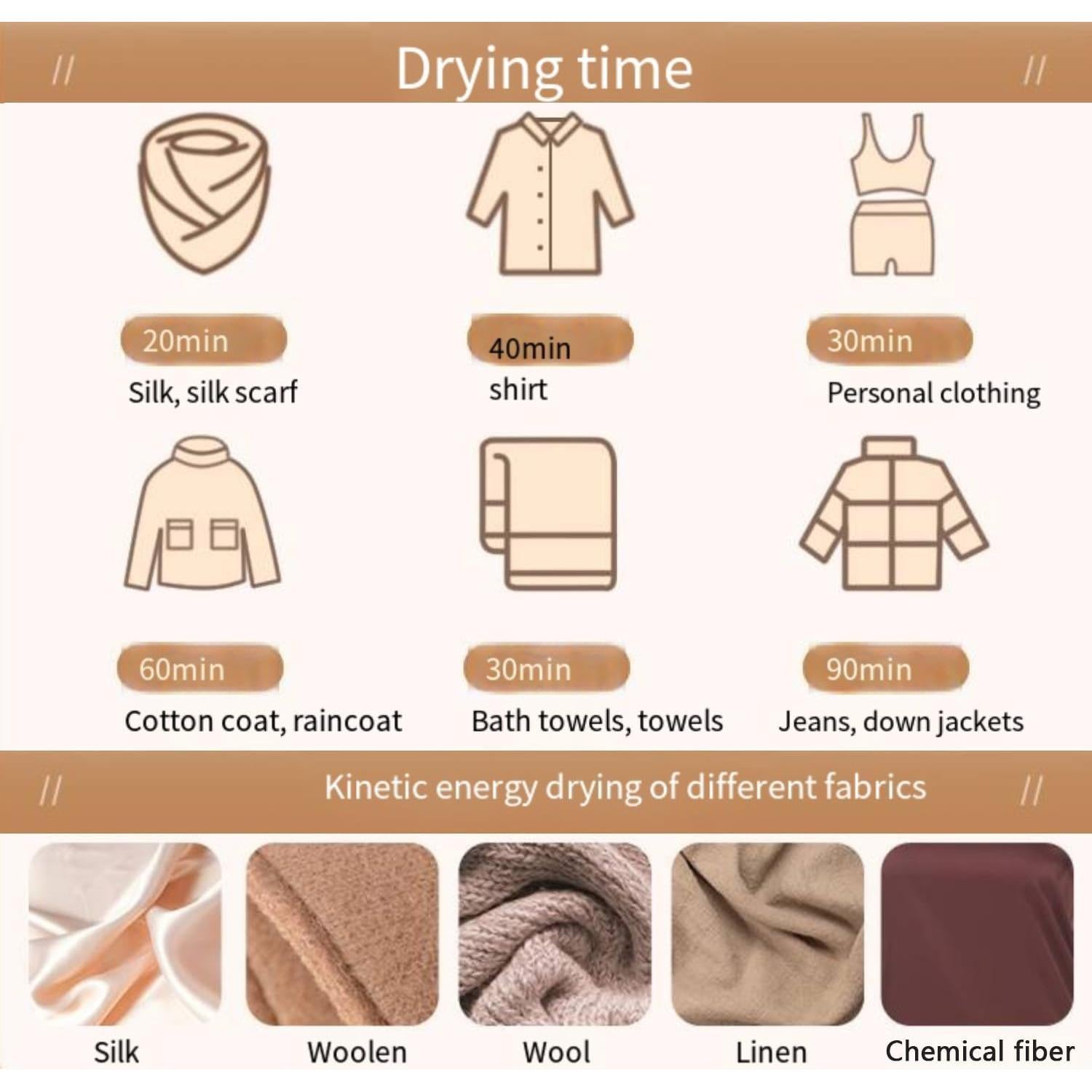 Secadora de Ropa Portátil DJ.KEKAO 20KG 650W Pantalla Táctil