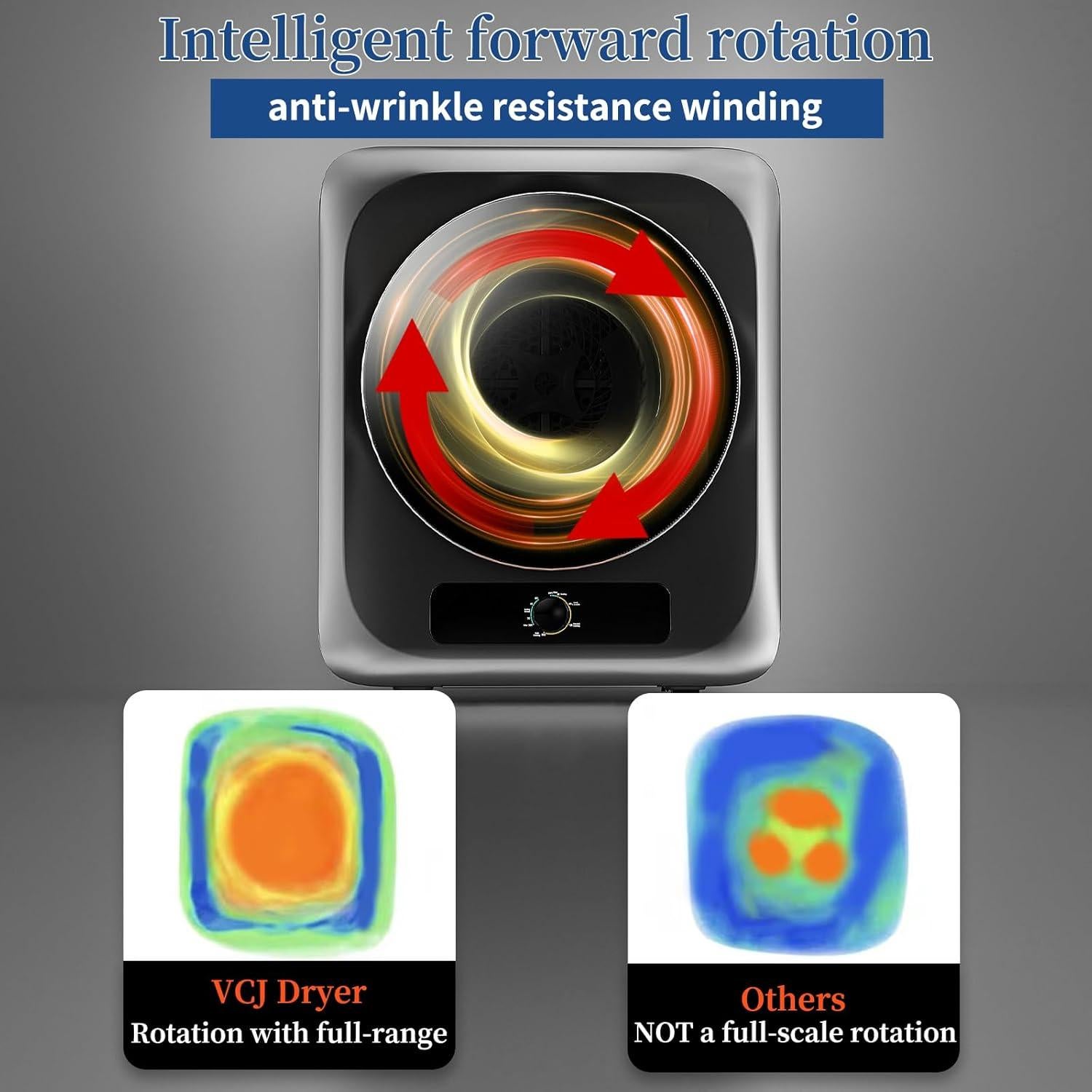 Secadora de Ropa Portátil VCJ-55, 4.5 kg, Acero Inoxidable