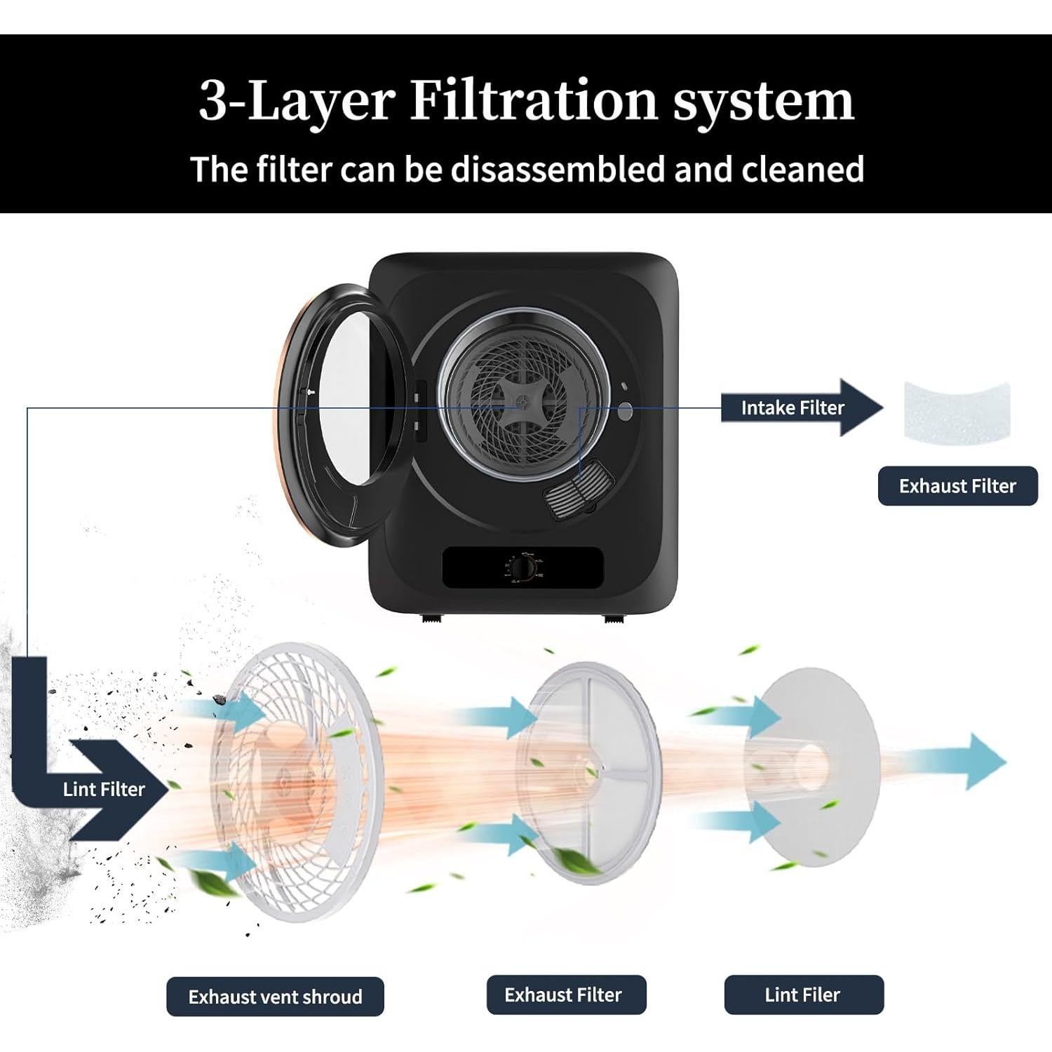 Secadora de Ropa Portátil VCJ-55, 4.5 kg, Acero Inoxidable