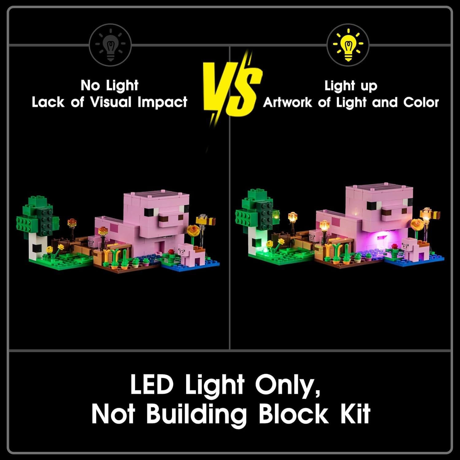 Luz LED Tusedna para Lego 21268 Casa del Cerdito Bebé