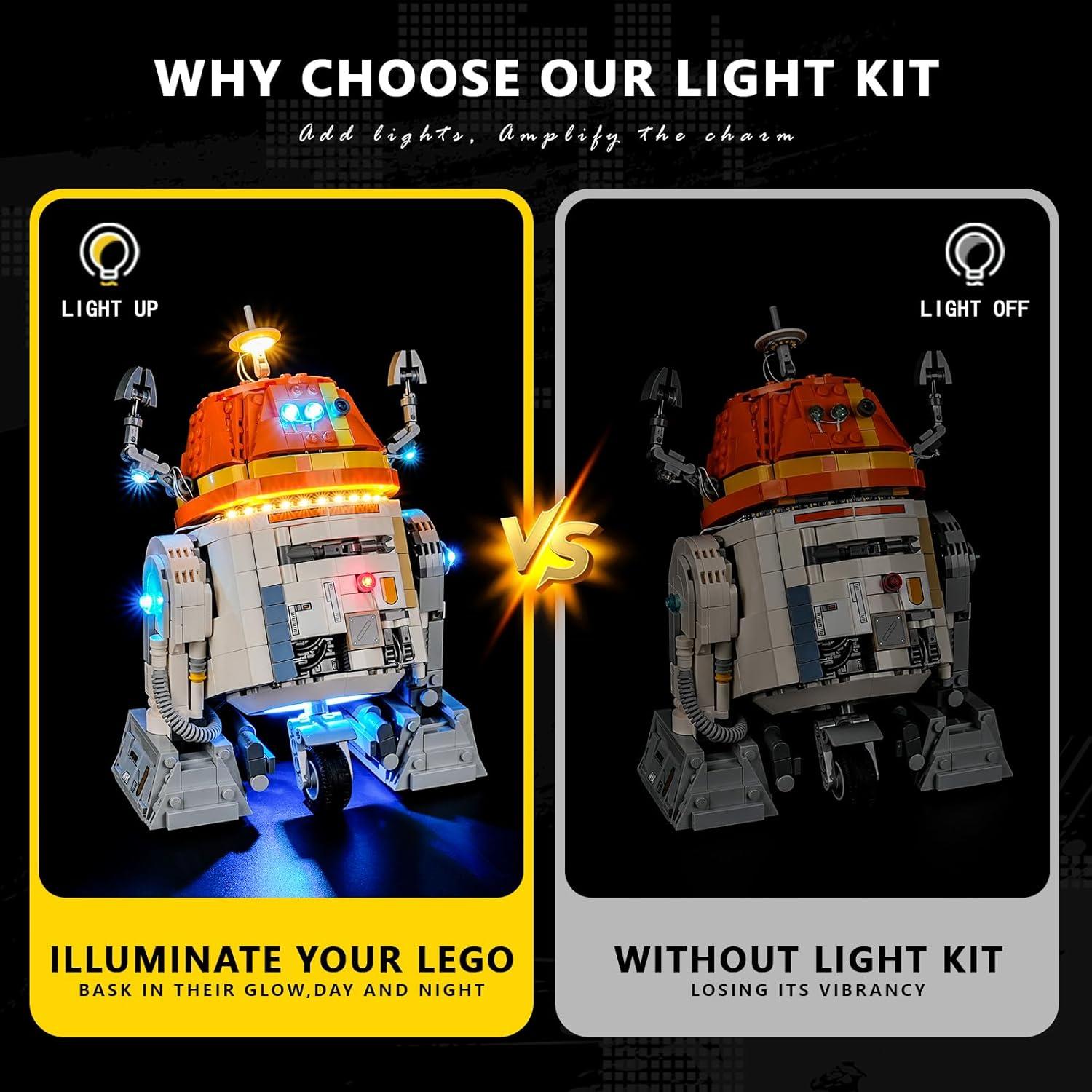 Kit de Luz BOOZUU para Lego 75416 Chopper Droid Astromech