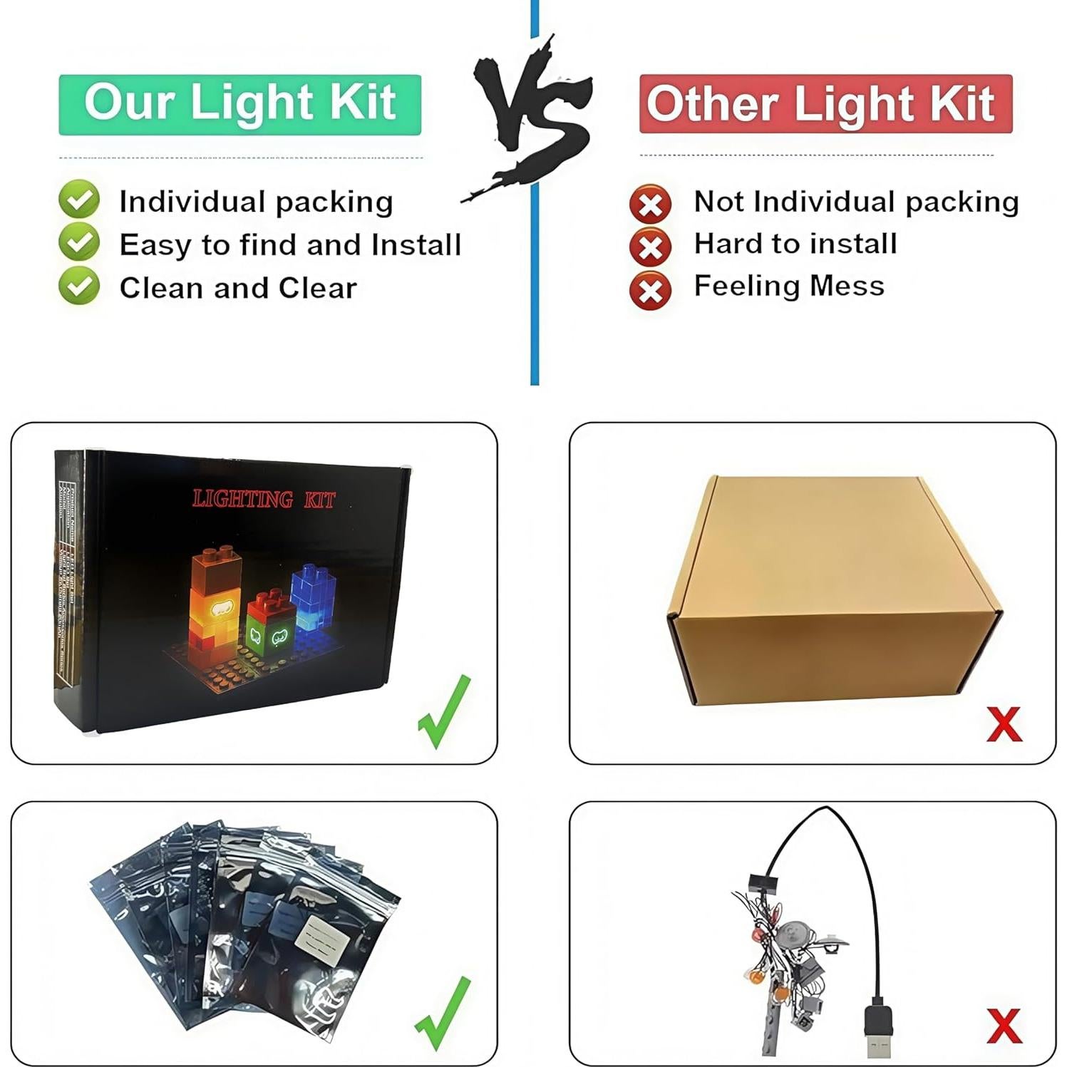 Kit de Iluminación LED HUHUJ para Lego Halcón Milenario 75375