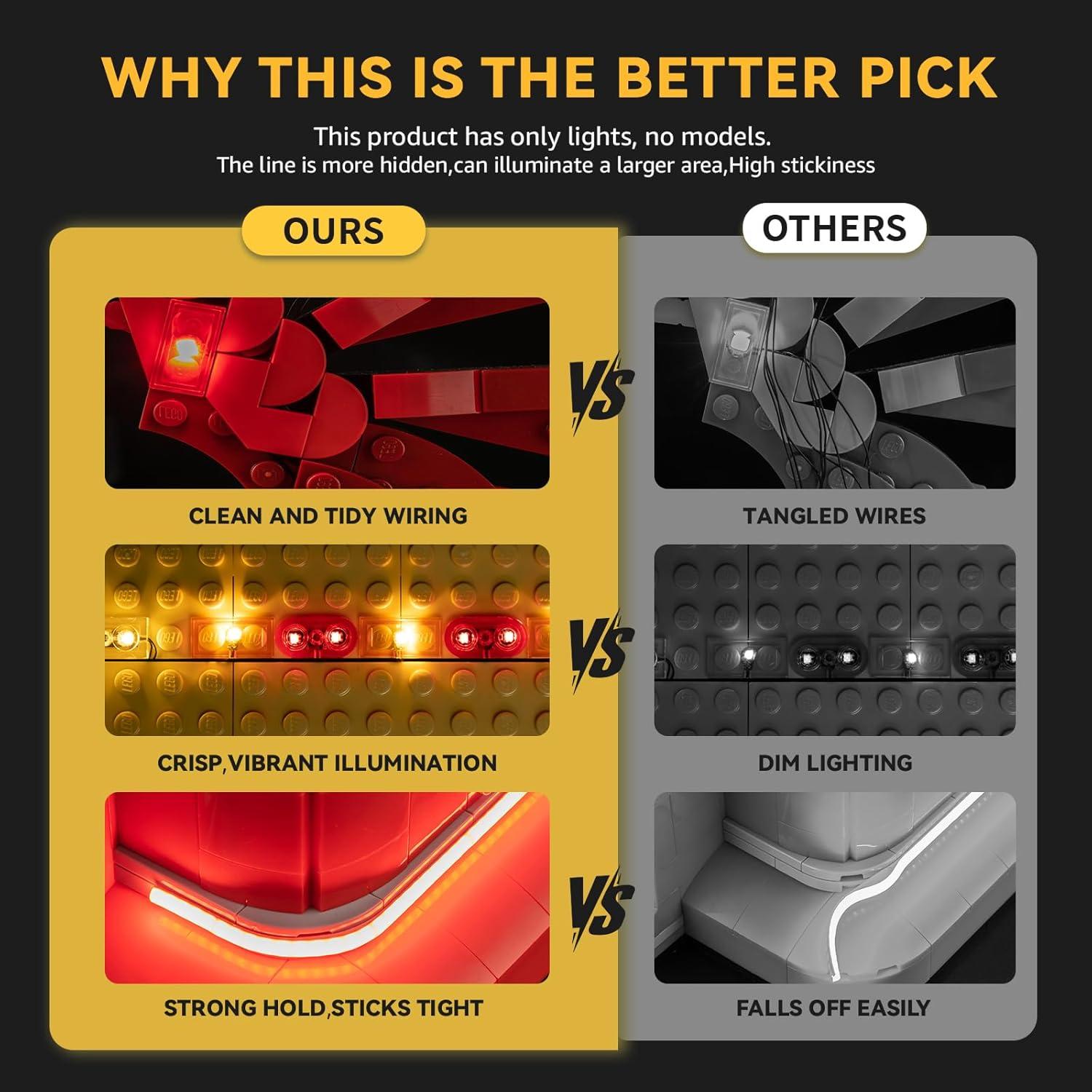 Kit de Luz LED BrickSoul para LEGO 75381 - Iluminación Táctil