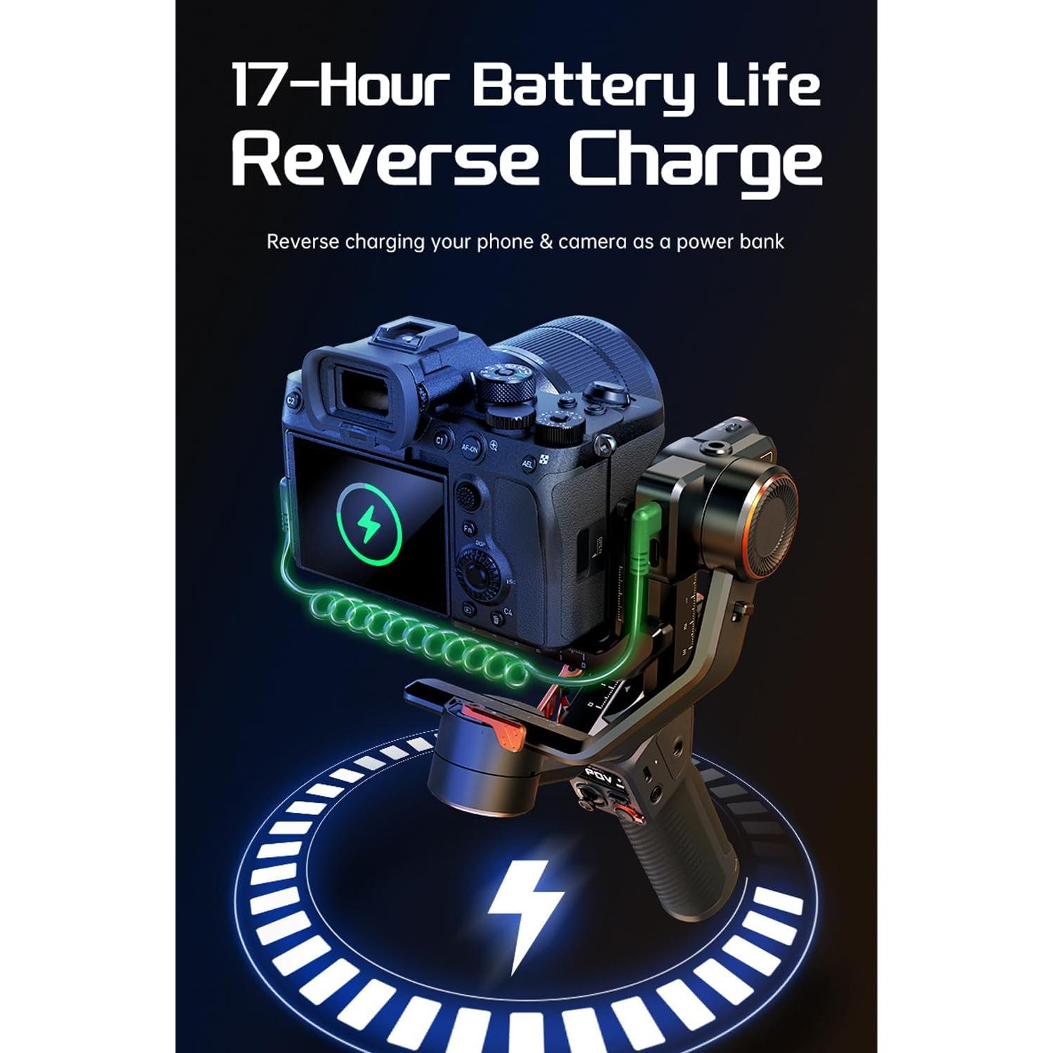 Estabilizador Hohem iSteady MT2 3 Ejes con Luz AI