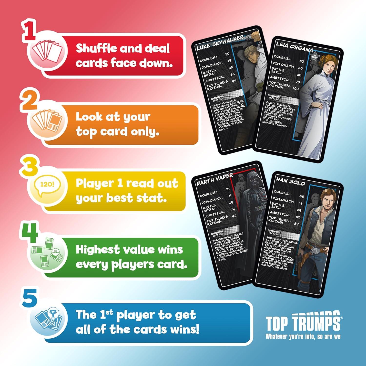Juego de Cartas Estilo Manga Star Wars - Top Trumps para 2+ Jugadores