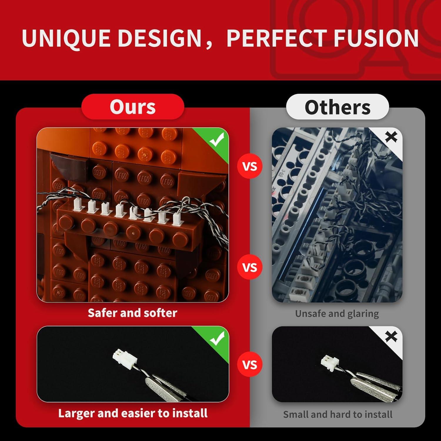 Kit de Luz LED BRIKSMAX 75430 para LEGO Star Wars Wicket