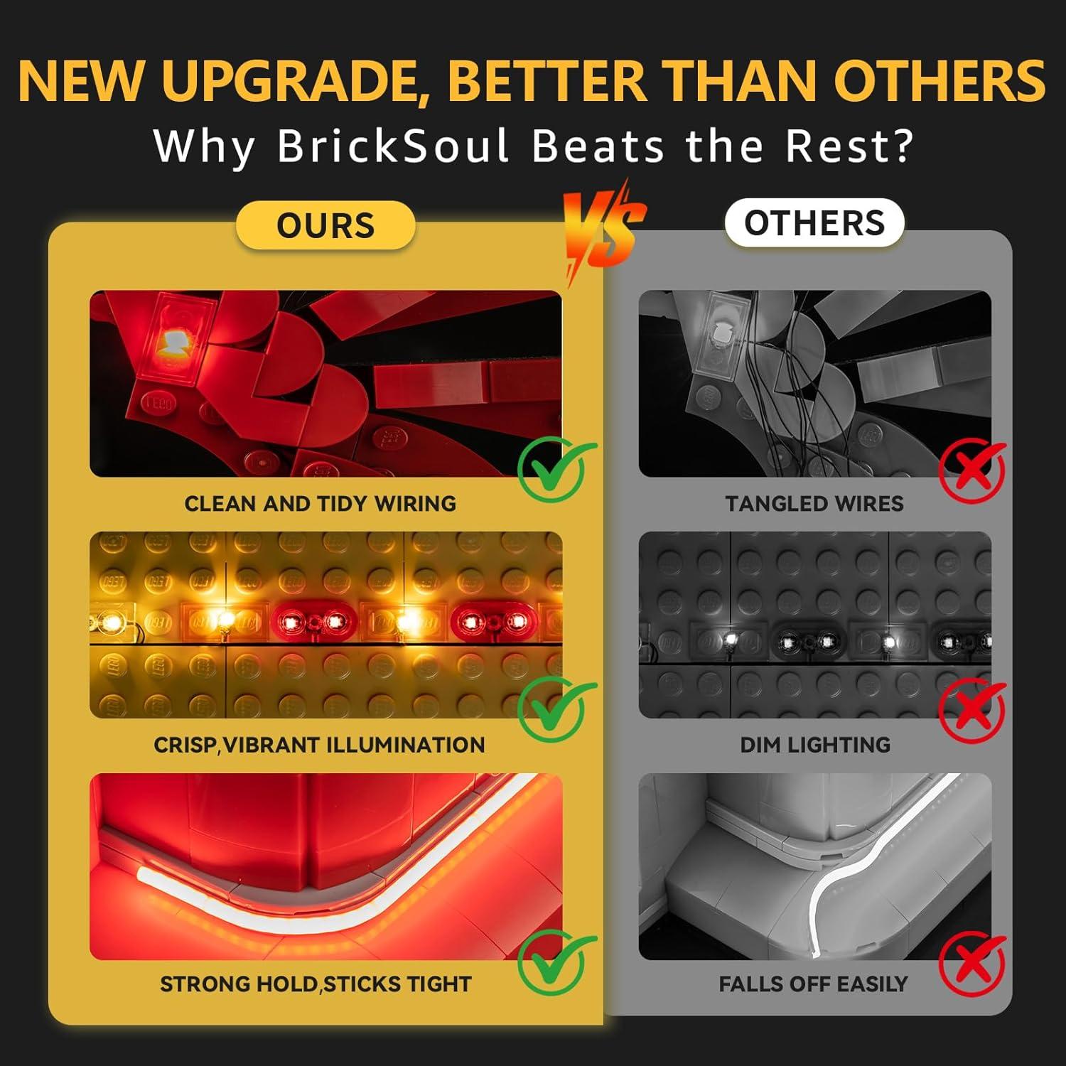 Kit de Iluminación LED BrickSoul para LEGO 75380 - Dimmable