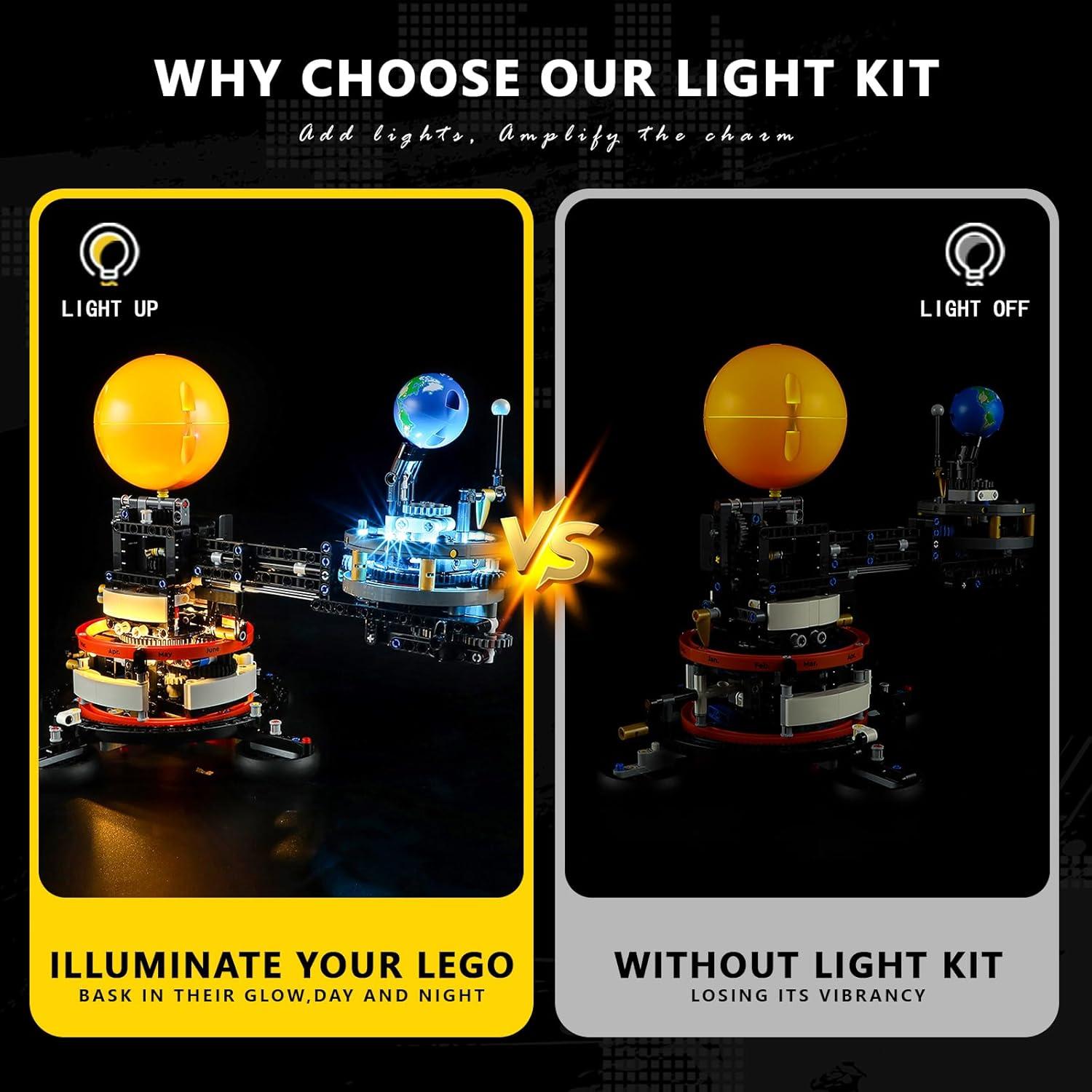 Kit de Luz BOOZUU para Lego 42179 Planeta Tierra y Luna