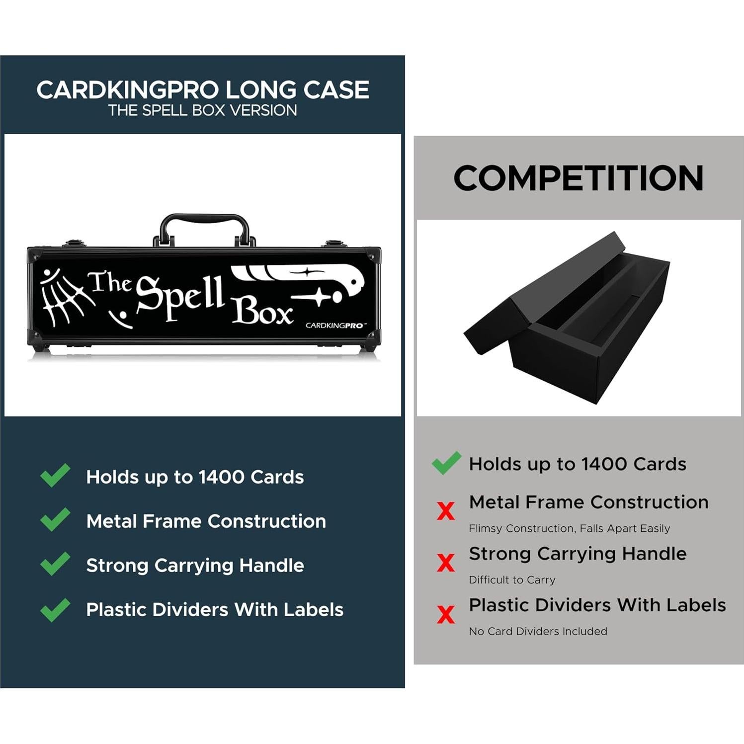 Funda de Almacenamiento de Cartas CardKingPro MTG - 1400 cartas