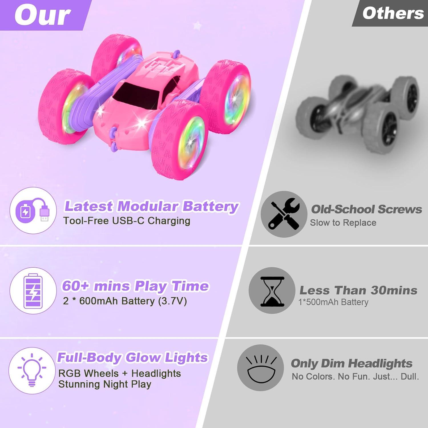 Coche RC Doble Lado FDCTR Rosa-Púrpura 360° 2.4GHz