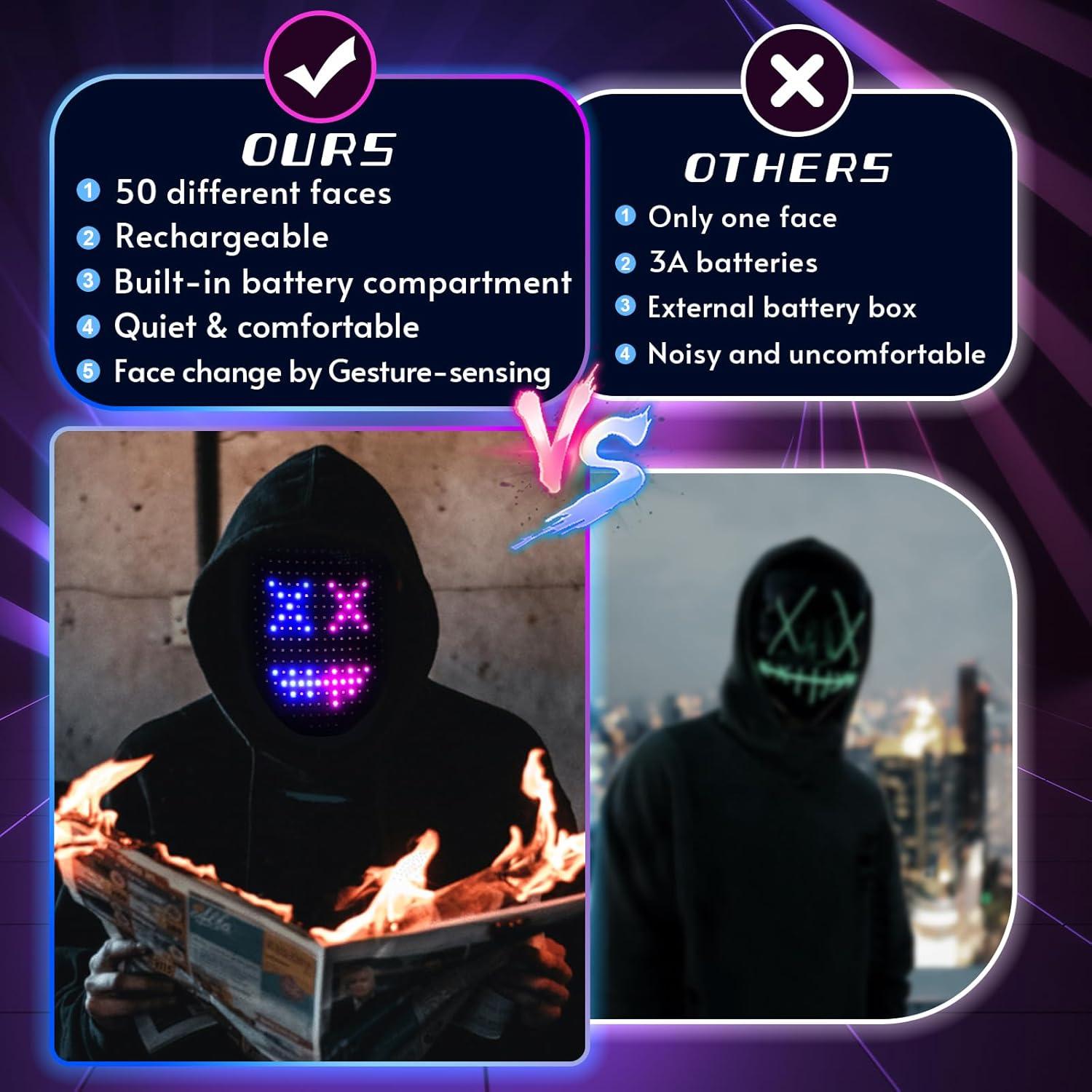 Máscara LED Halloween Interactiva con Detección de Gestos