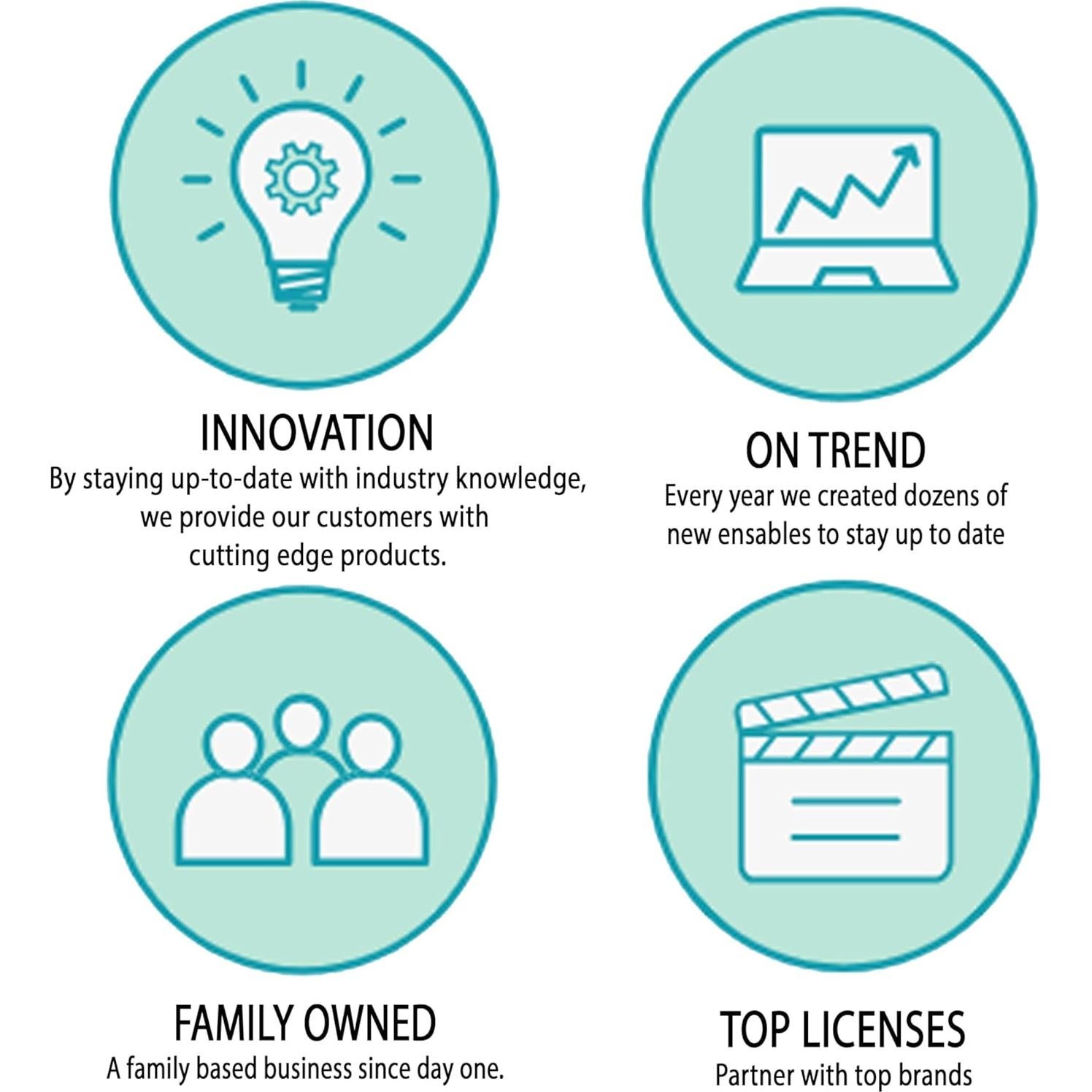 Set de Fiesta de Cumpleaños Minions para 16 Invitados - Platos y Velas