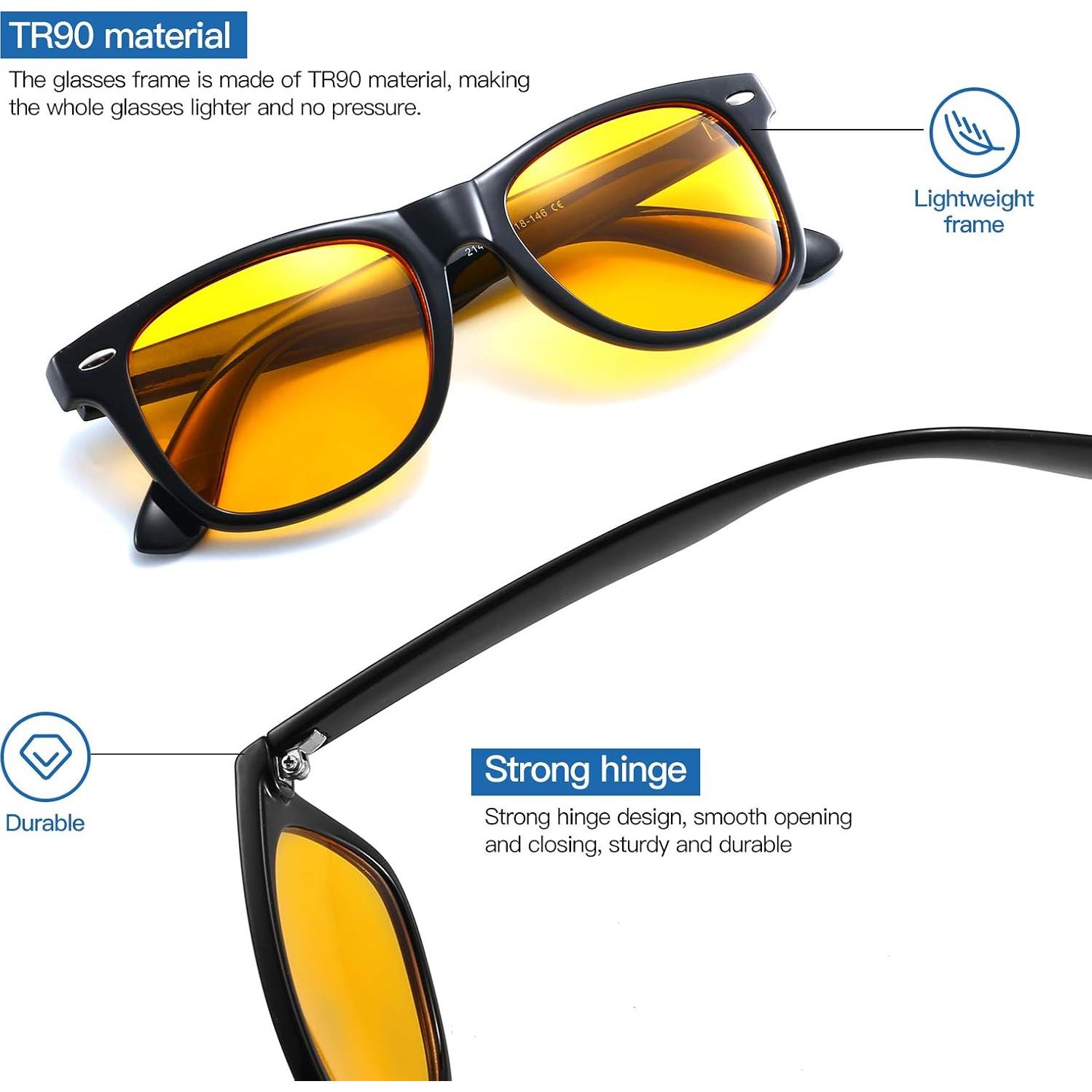 Gafas Gysnail Bloqueo Luz Azul Unisex Alivio Ocular