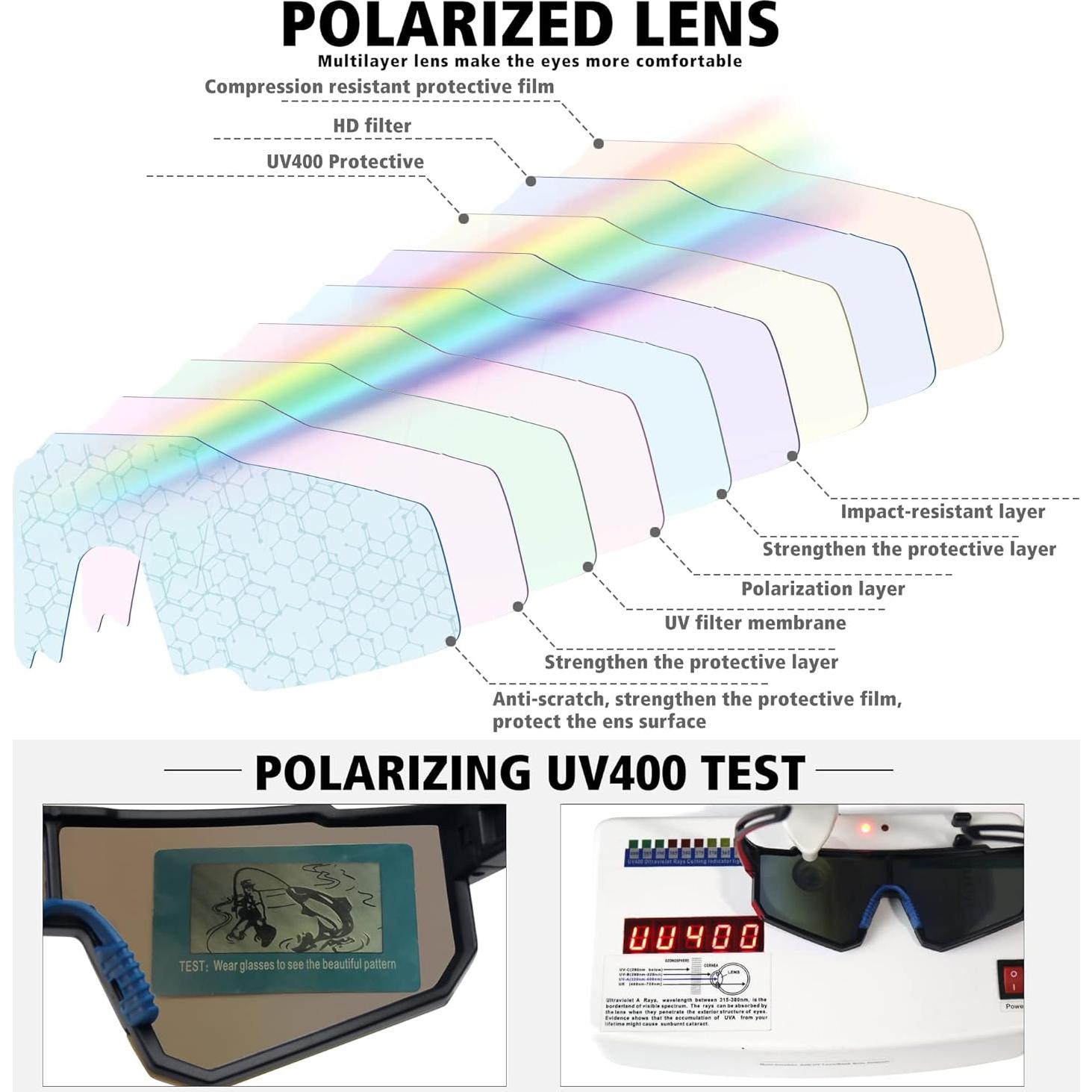 Gafas de sol polarizadas STORYCOAST UV400 para deportes