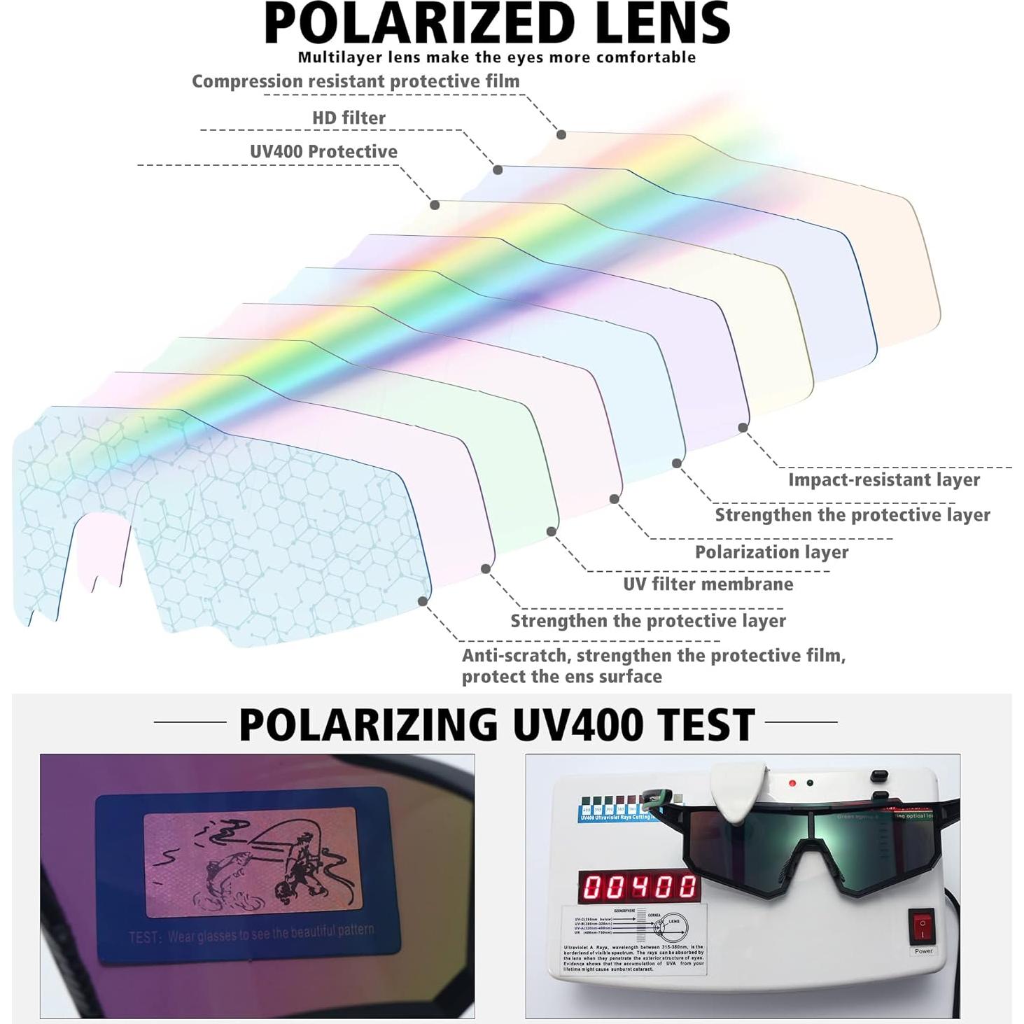 Gafas de sol polarizadas STORYCOAST UV400 para deportes