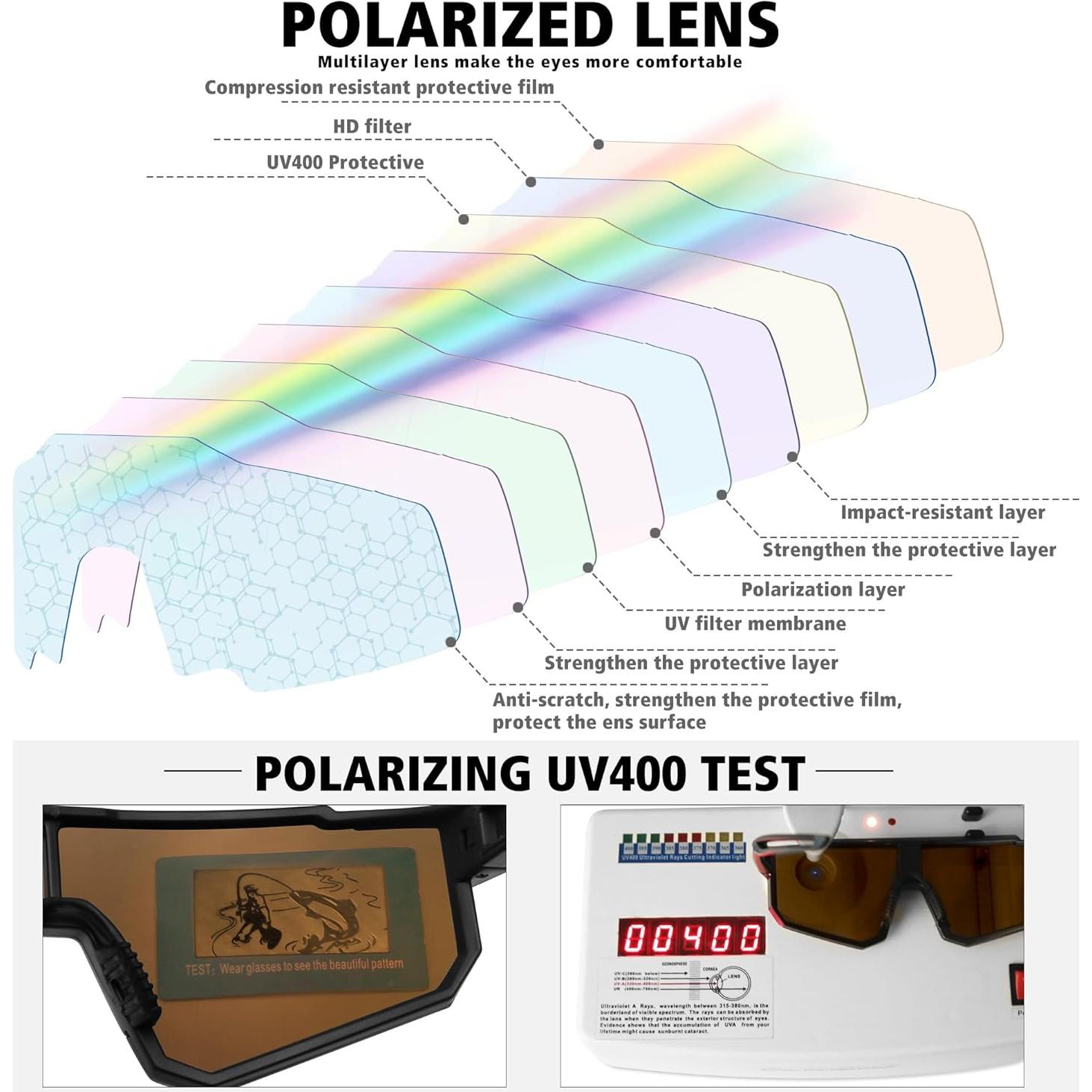 Gafas de sol STORYCOAST polarizadas UV400 para deportes