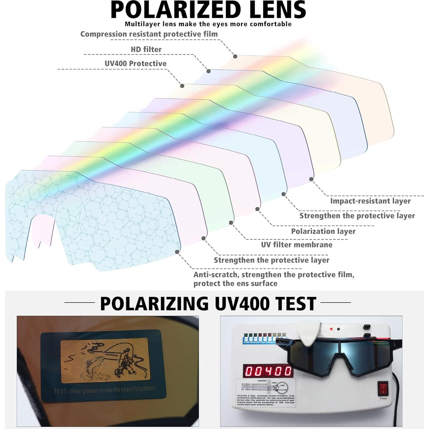 Gafas de sol STORYCOAST polarizadas UV400 para deportes