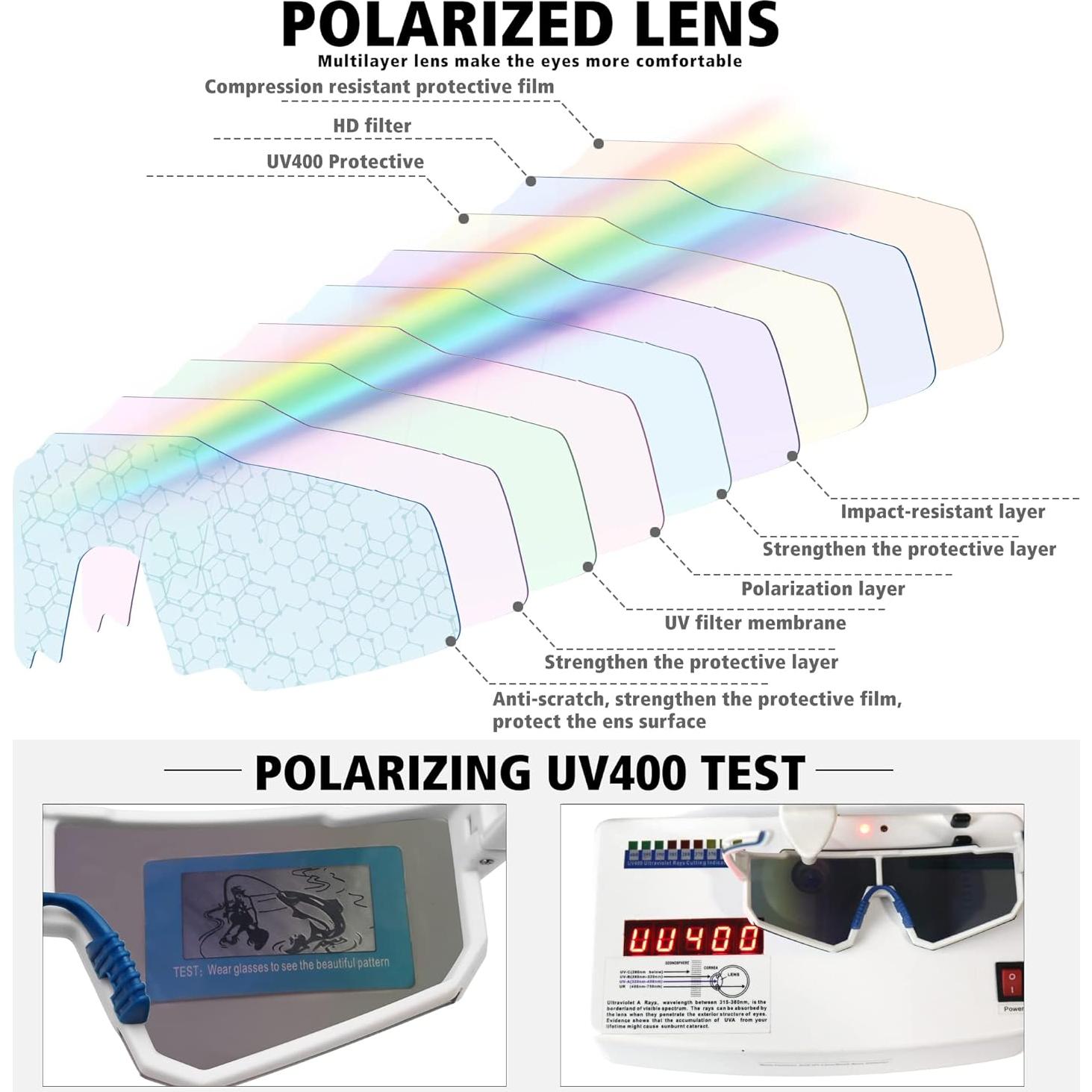 Gafas de sol polarizadas STORYCOAST UV400 para deportes
