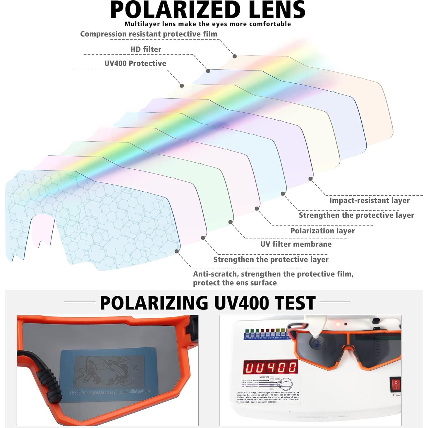 Gafas de sol polarizadas STORYCOAST UV400 para deportes