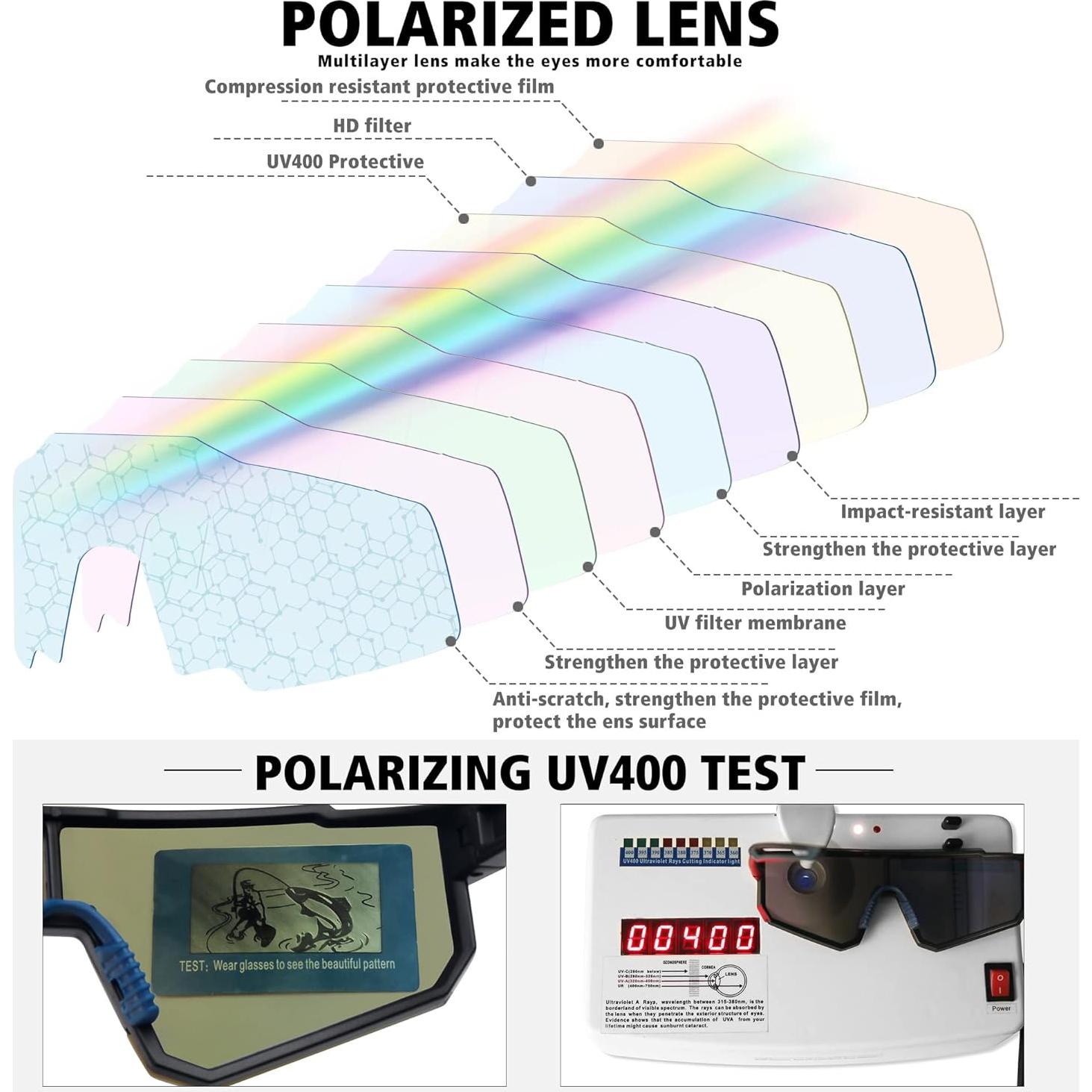 Gafas de sol polarizadas STORYCOAST para deportes UV400