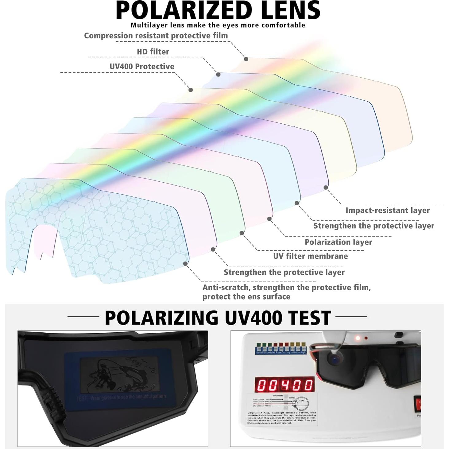 Gafas de sol polarizadas STORYCOAST UV400 para deportes