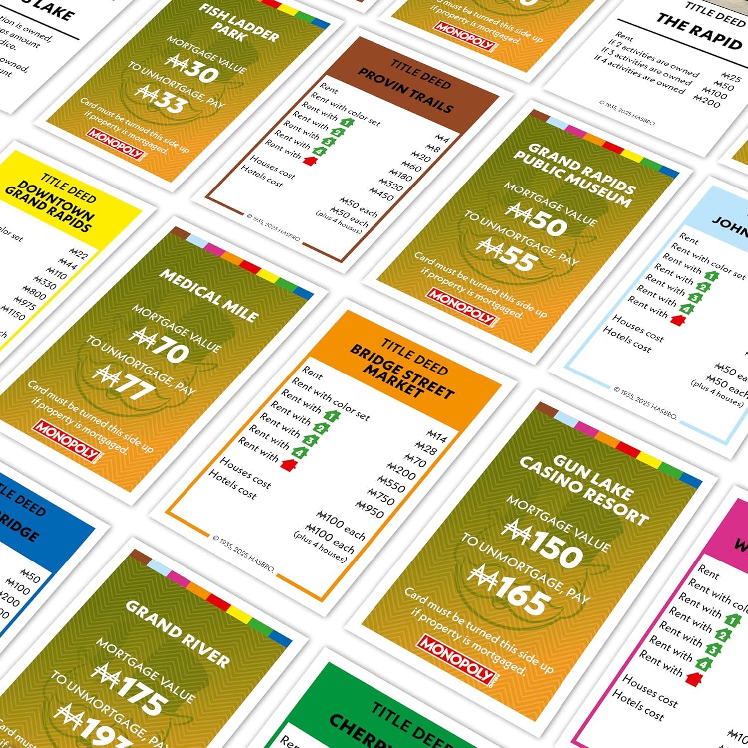Juego de Mesa Monopoly Grand Rapids, MI - 2-6 Jugadores