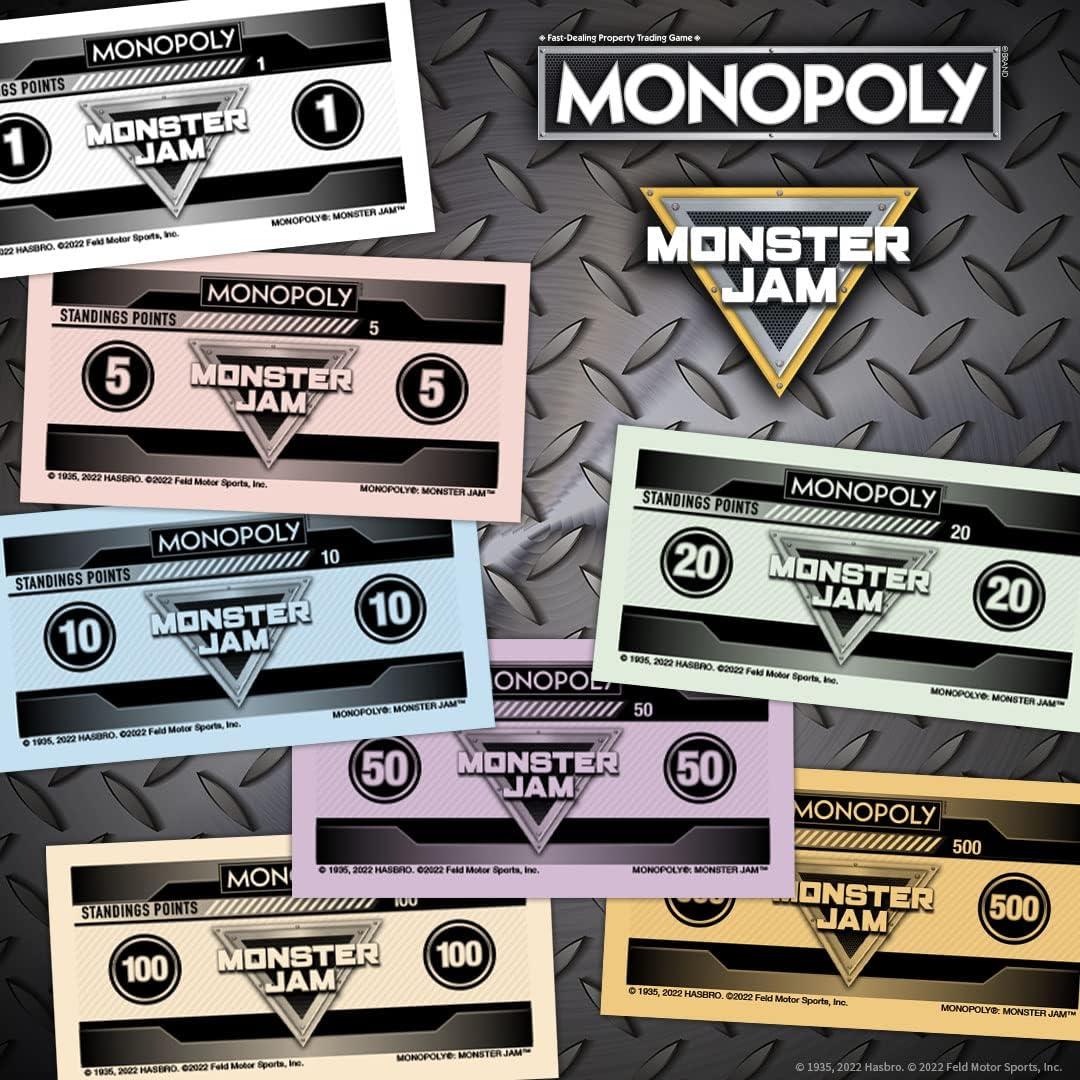 Monopoly Monster Jam USAopoly - Juego de Mesa Coleccionable