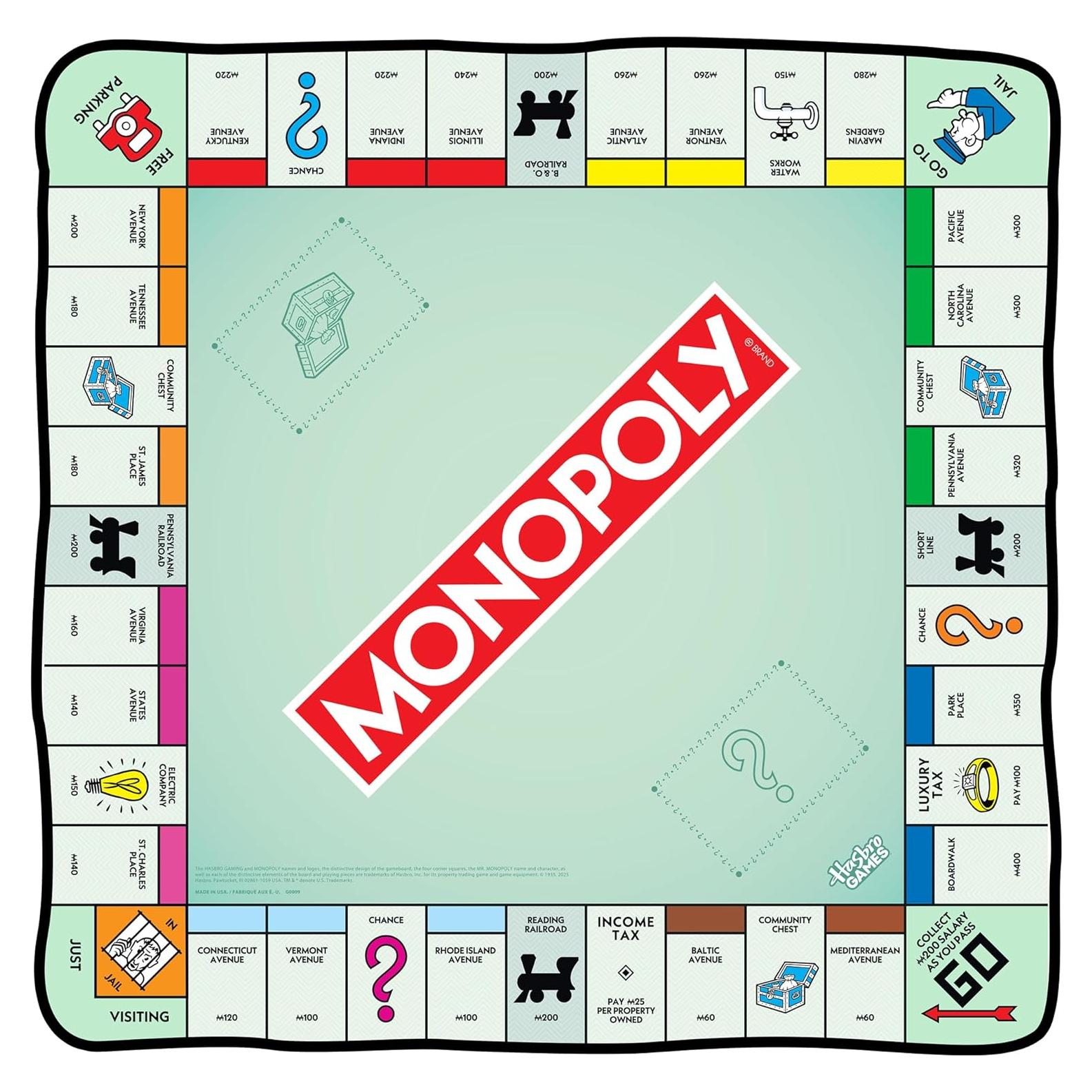 Manta de Juego Monopoly Oficial 152 x 152 cm - Poliester