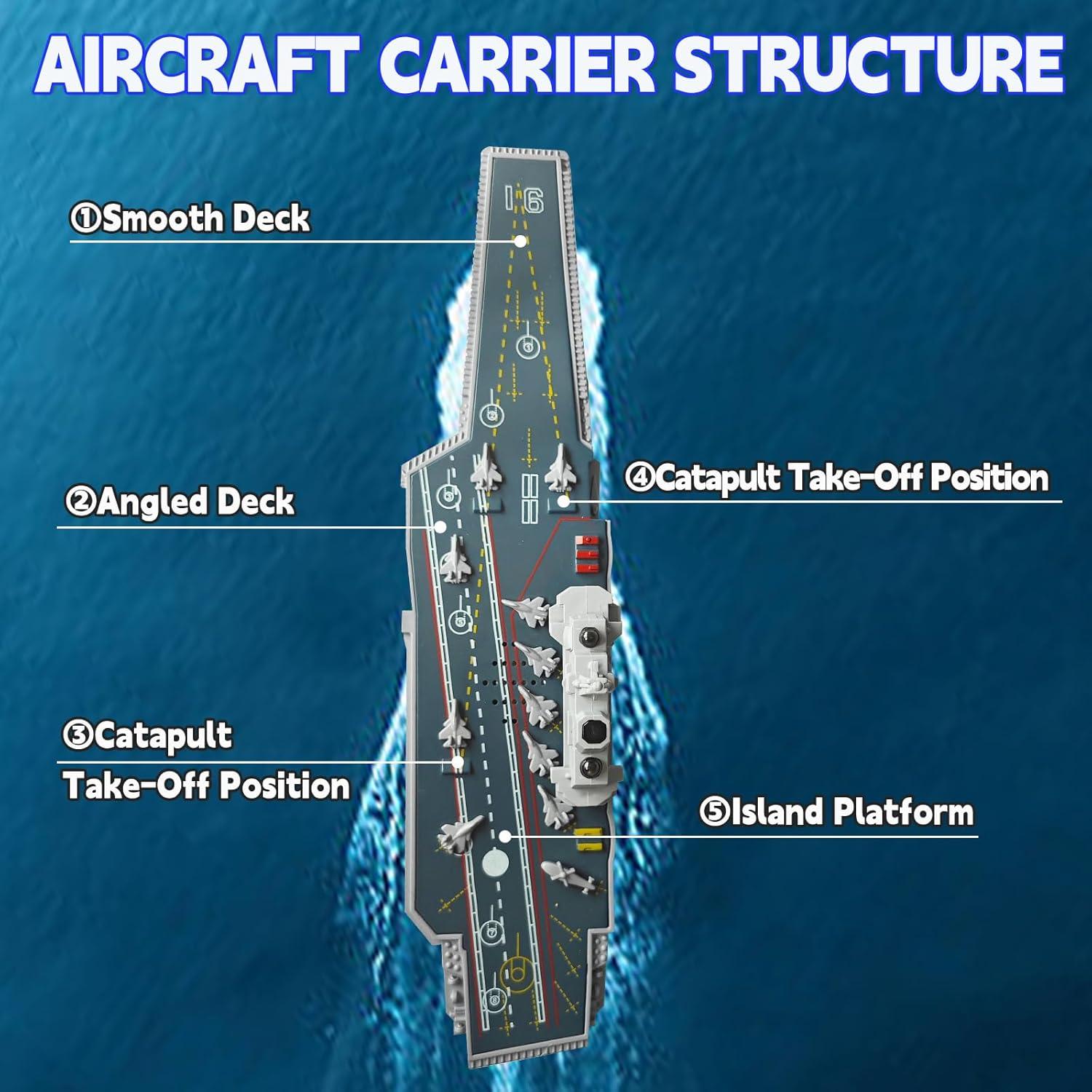 Barco de Guerra Portaaviones OTONOPI con Luces y Sonidos
