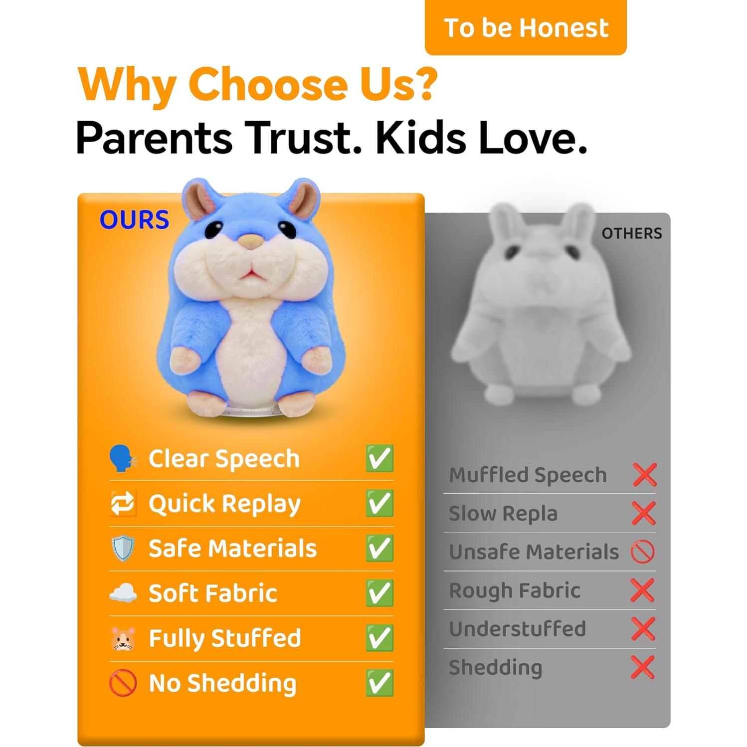 Hámster Hablante TWORIVER N-000 Azul Repite Lo Que Dices