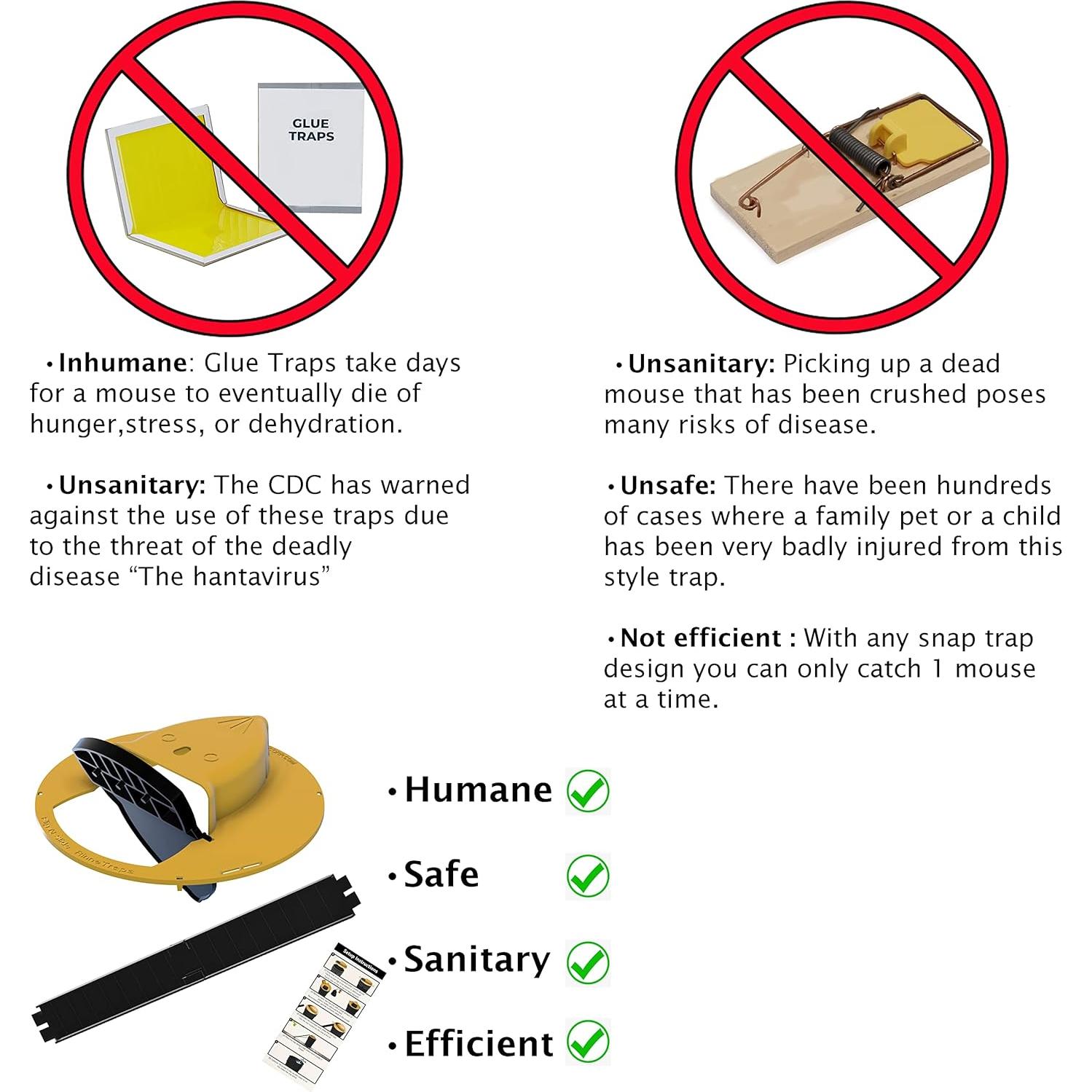 RinneTraps - Flip N Slide Bucket Lid Mouse Trap | Original | Made in USA | US PAT D1,039,648s