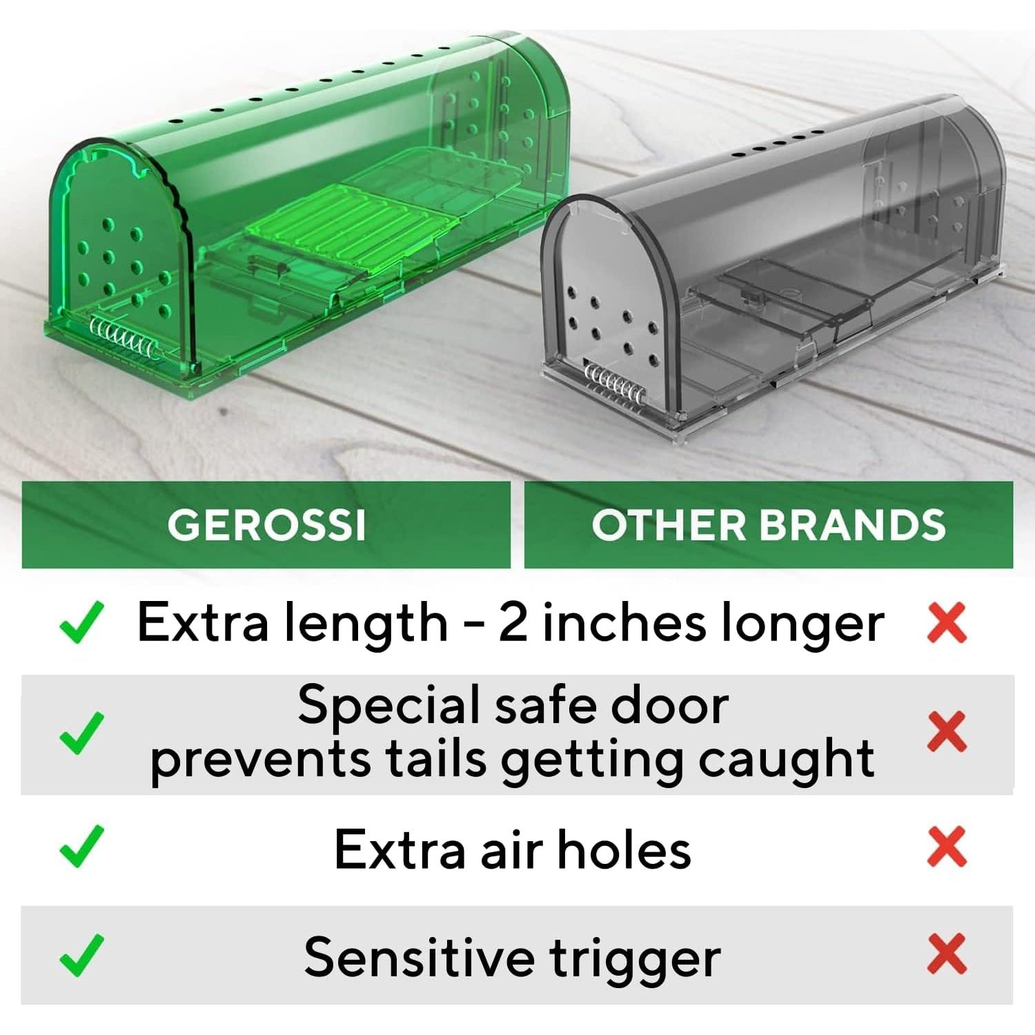 Trampas Humanas para Ratones GEROSSI - Paquete de 4, Ecológicas