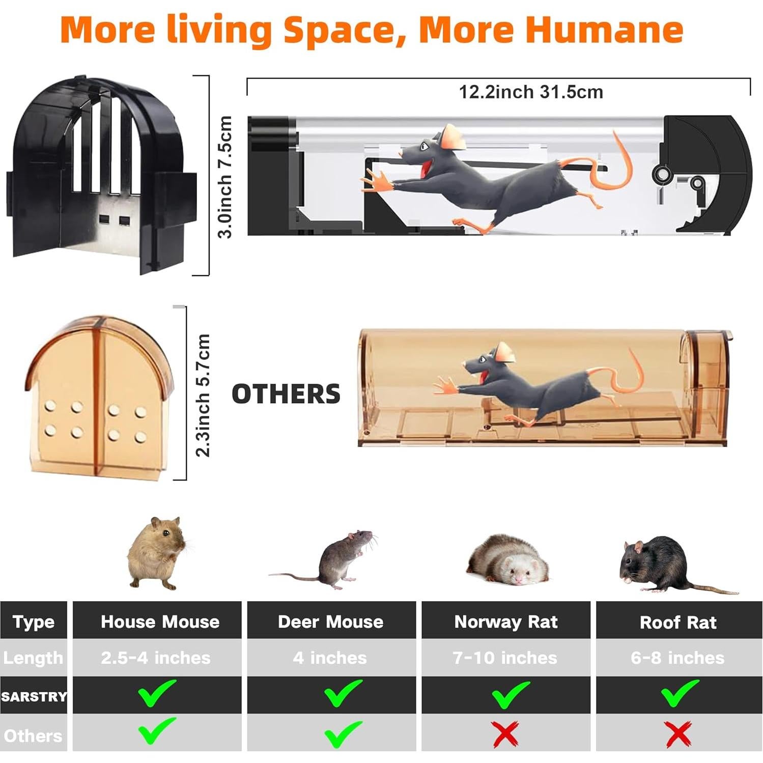 Trampa Humana para Ratones SARSTRY - Paquete de 2, 31x7.6x7.9 cm