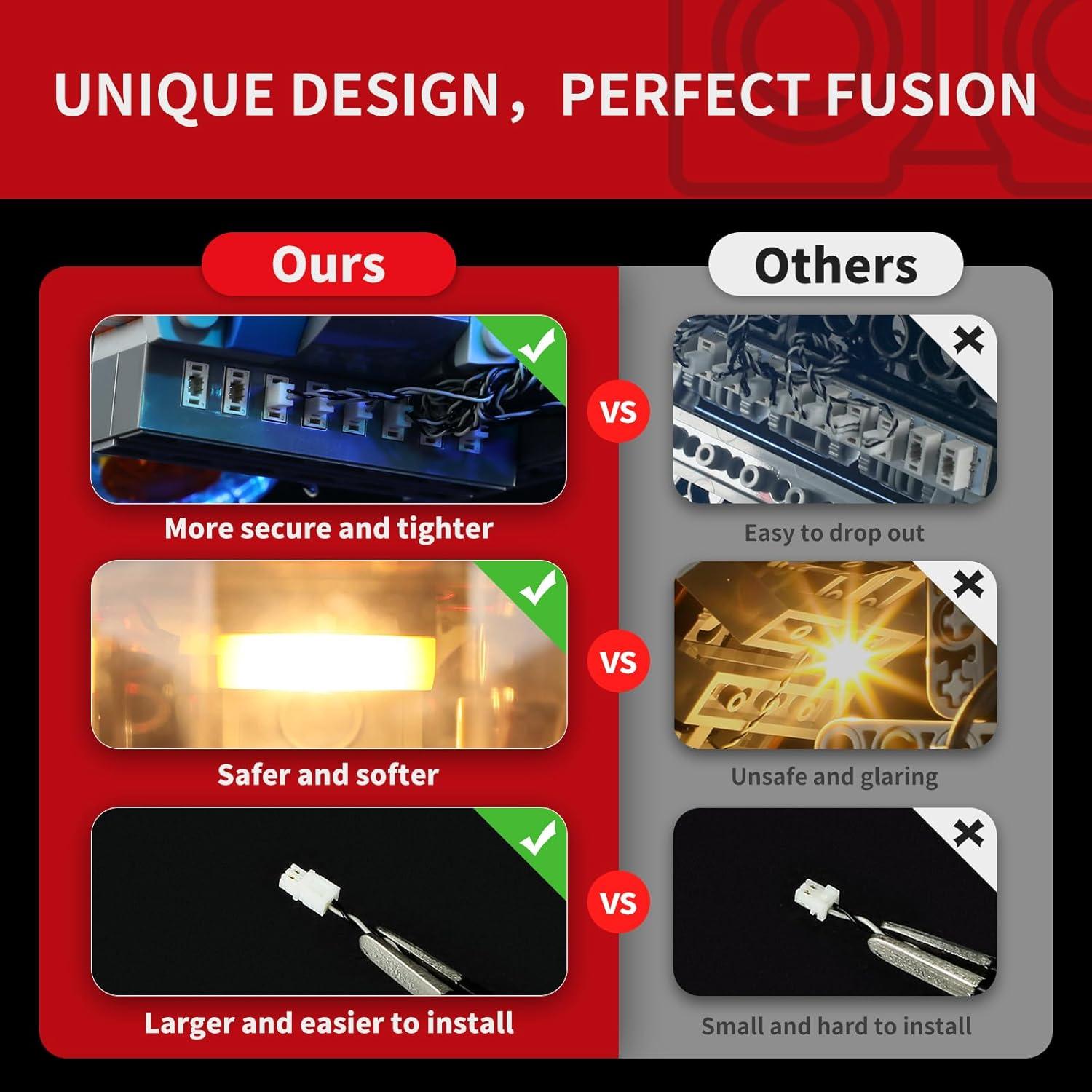 Kit de Luz LED BRIKSMAX para Lego Guardianes de la Galaxia 76286