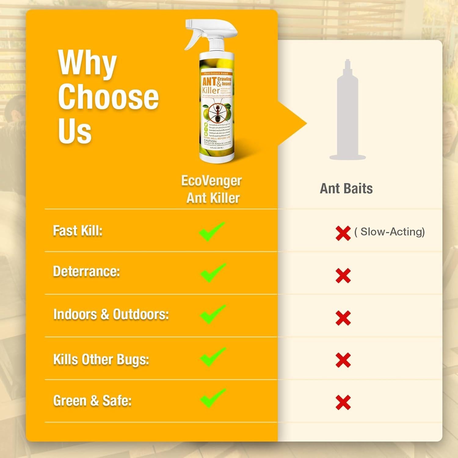 EcoVenger Asesino de Hormigas 480 ml - Natural y Efectivo