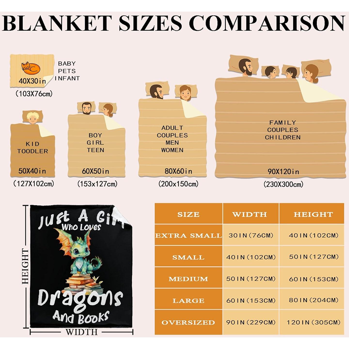 Manta de Franela Bhaisajyaguru 127x101 cm Dragones para Niños