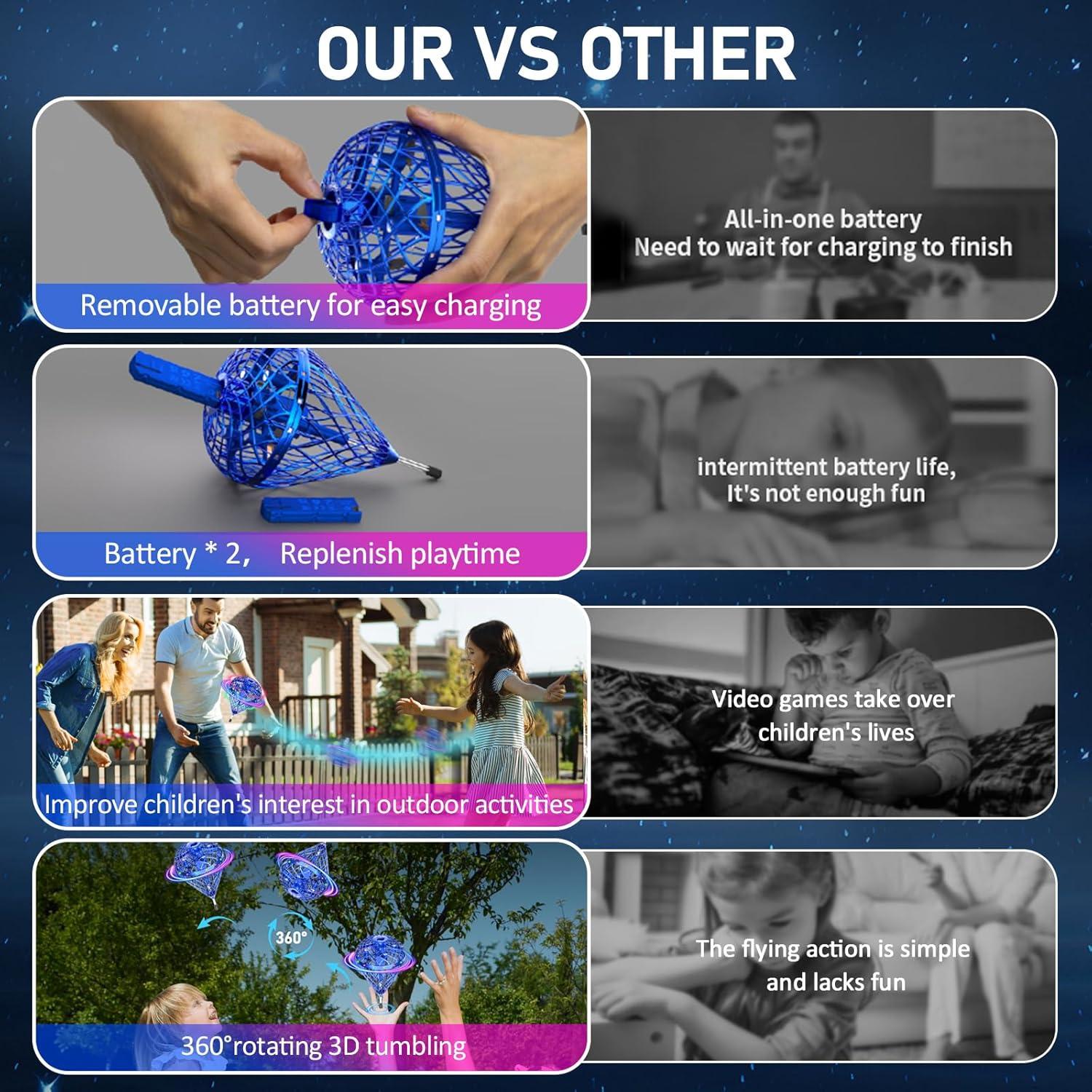 Bola Voladora Dhapy Azul-L 360° Controlada por Mano