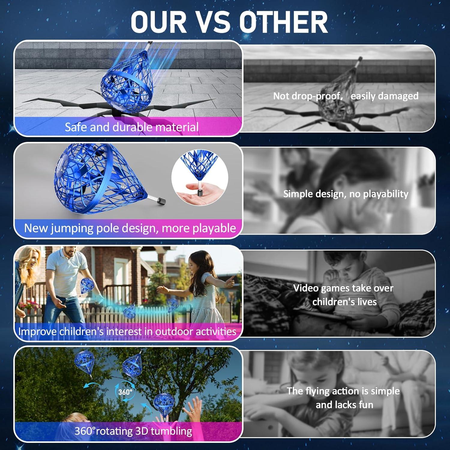 Bola Voladora Dhapy Azul-S 360° Rotación Juguete Interactivo