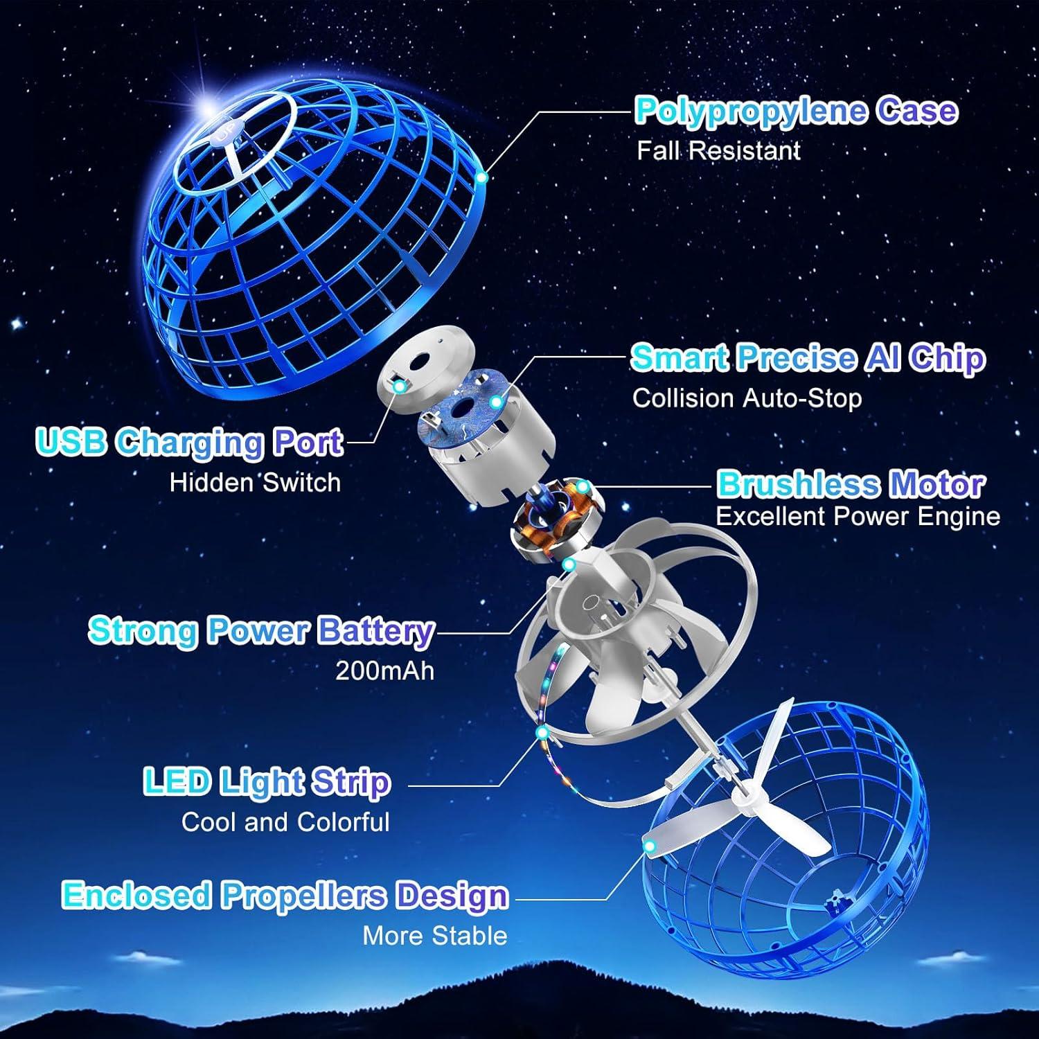 Dron Volador Controlado por Mano PlanCiTi TSM006-B Azul