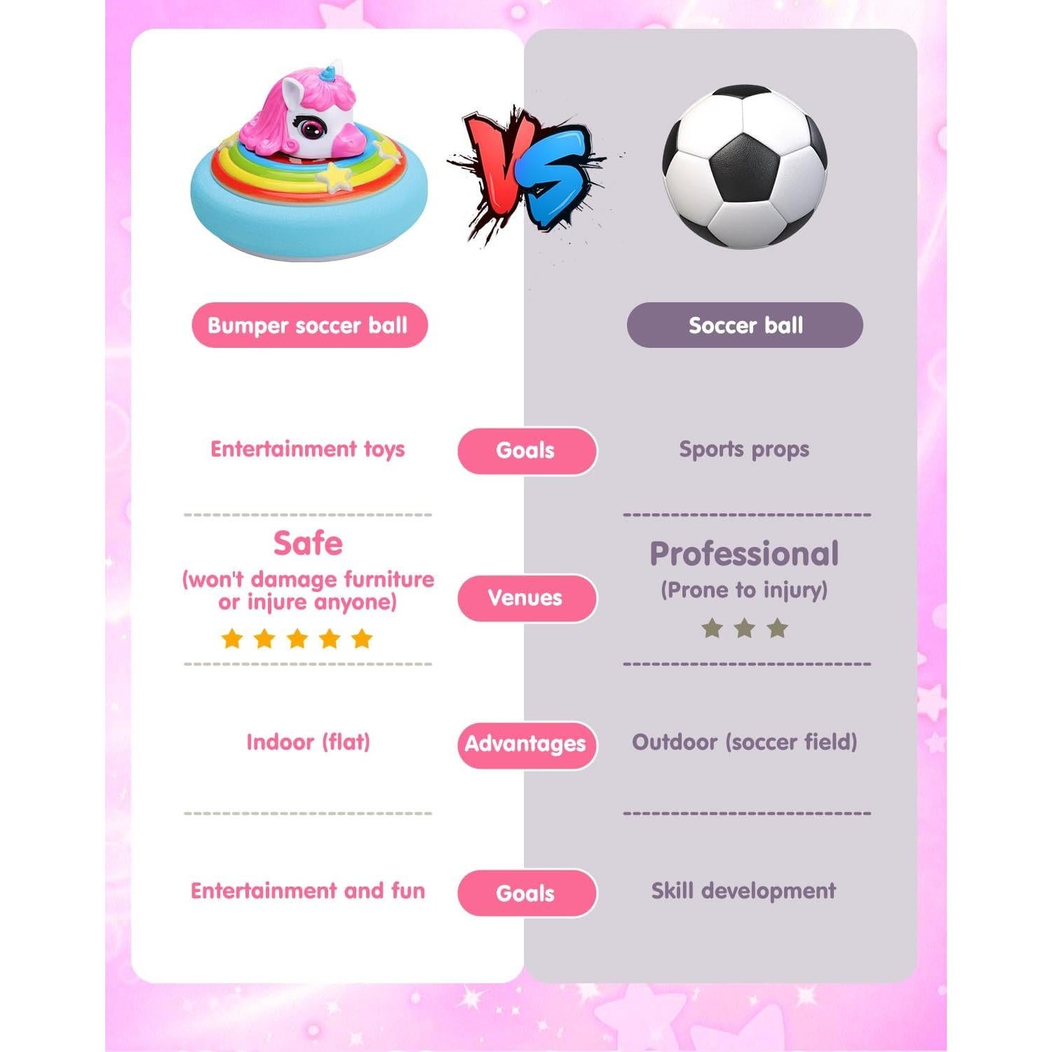 Pelota de Fútbol Flotante Unicornio LED Recargable 18cm