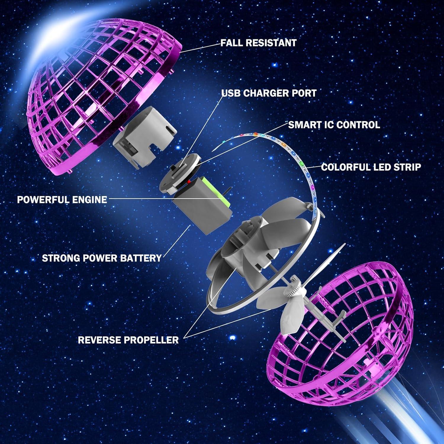 Bola Voladora Orbital LED Obbay 8.64cm - Juguete Interactivo