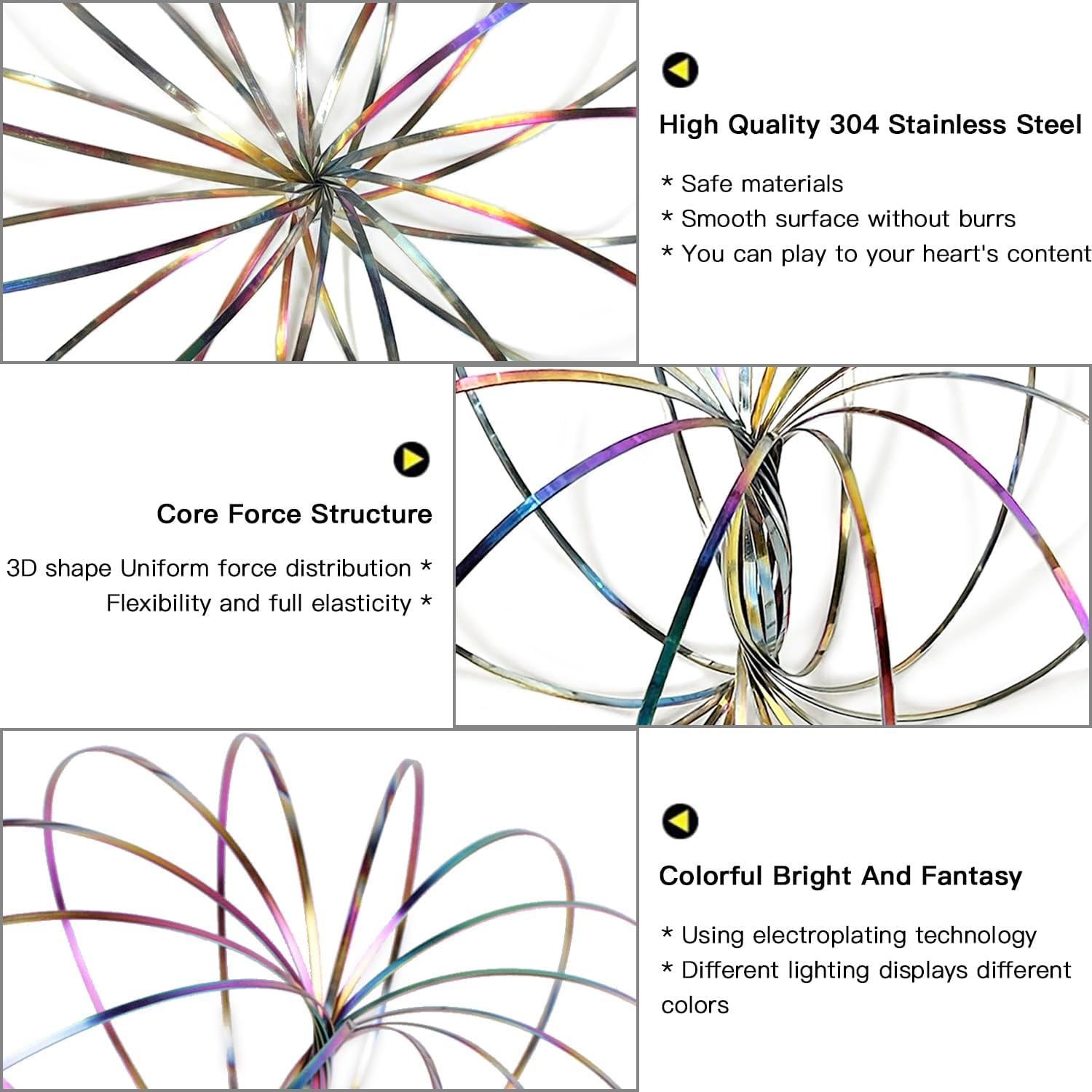 Anillo de Flujo Antiestrés Spinner Jishi 3D Acero Inoxidable